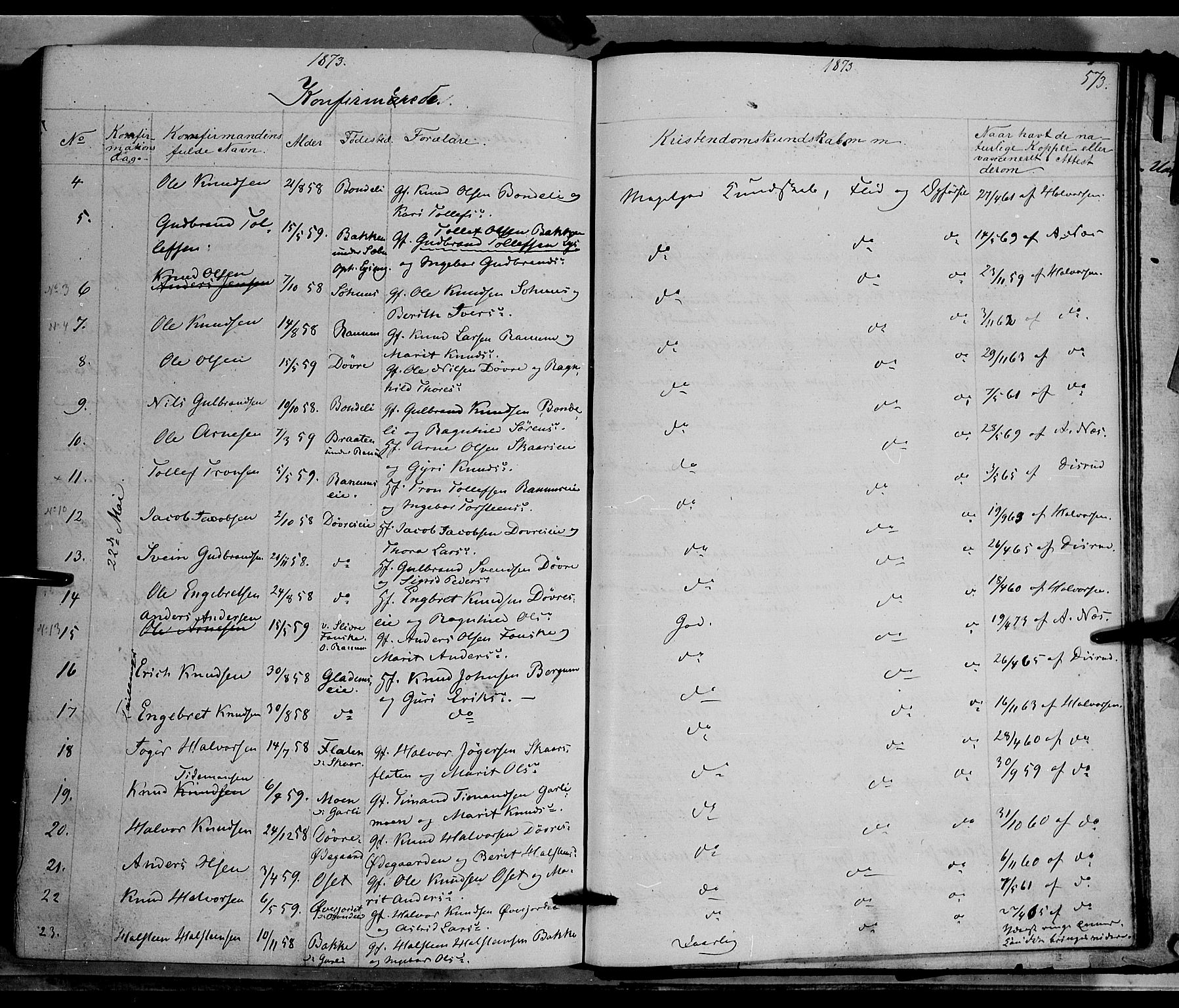 Nord-Aurdal prestekontor, AV/SAH-PREST-132/H/Ha/Haa/L0008: Parish register (official) no. 8, 1863-1875, p. 573