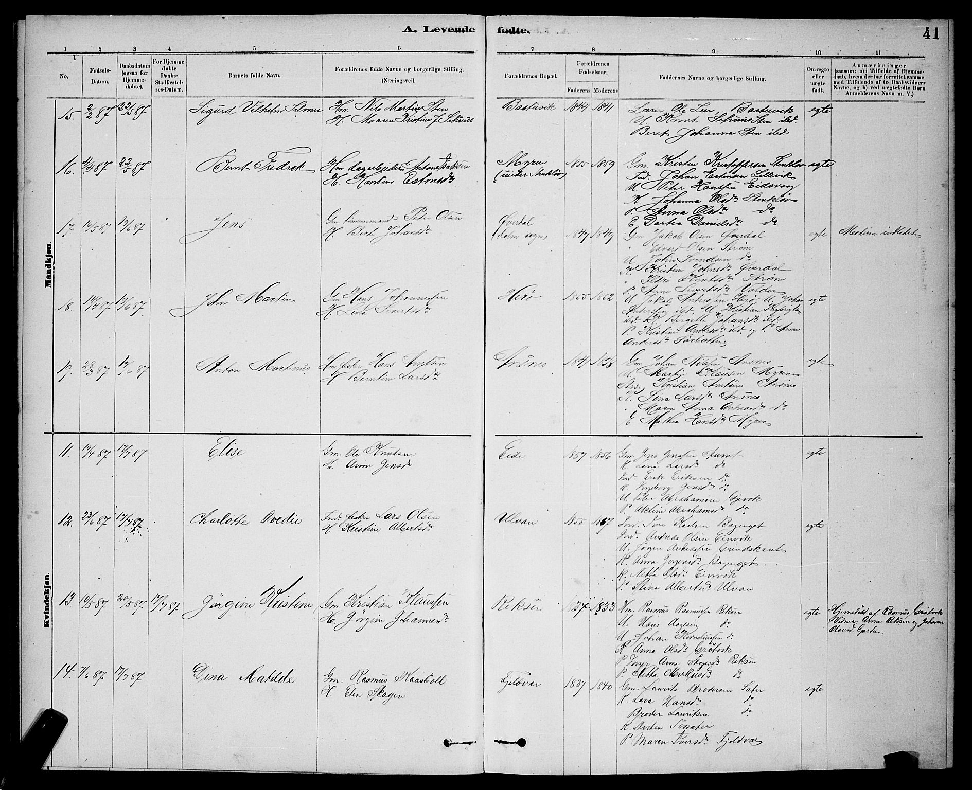 Ministerialprotokoller, klokkerbøker og fødselsregistre - Sør-Trøndelag, AV/SAT-A-1456/637/L0562: Parish register (copy) no. 637C03, 1883-1898, p. 41