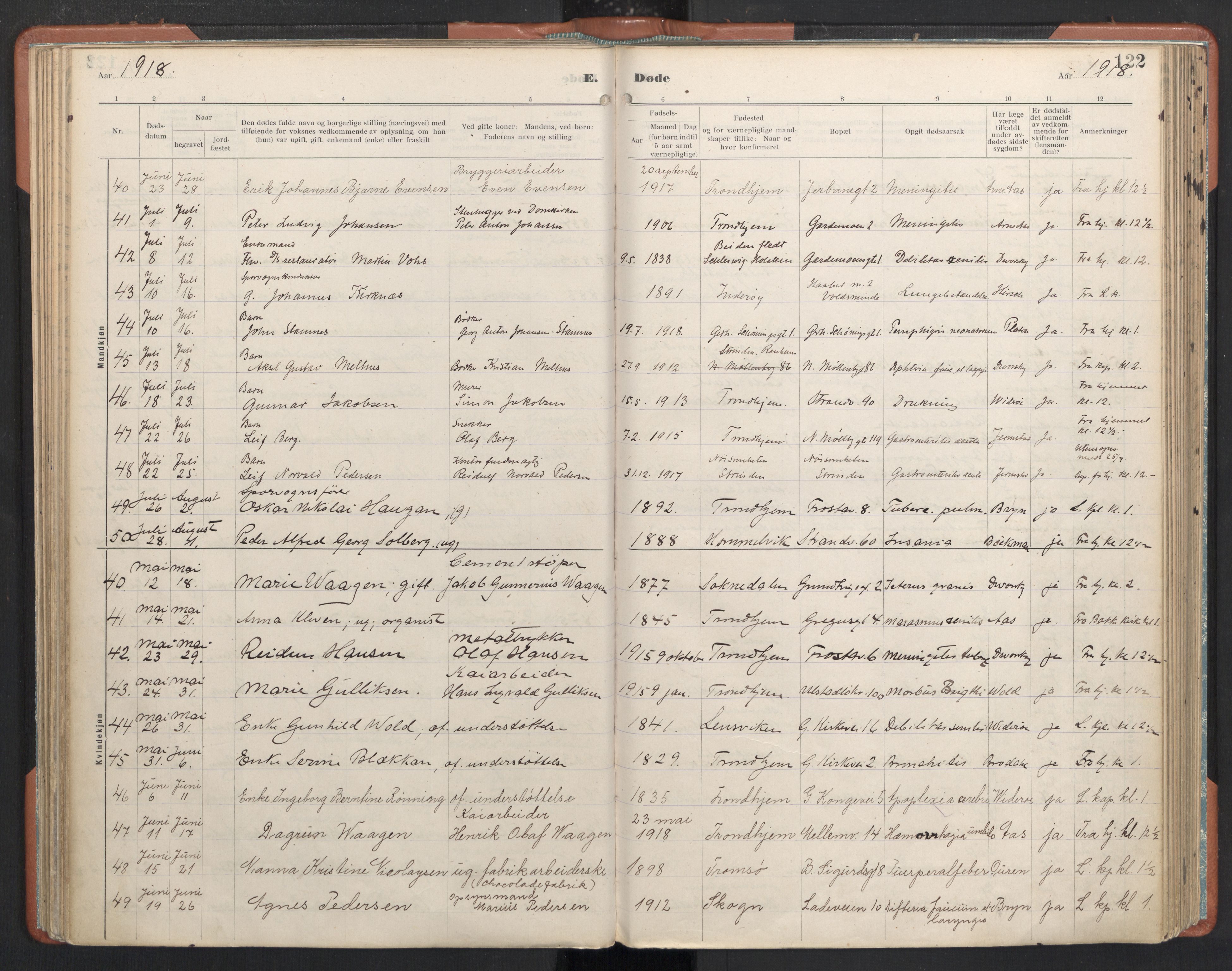 Ministerialprotokoller, klokkerbøker og fødselsregistre - Sør-Trøndelag, AV/SAT-A-1456/605/L0245: Parish register (official) no. 605A07, 1916-1938, p. 122