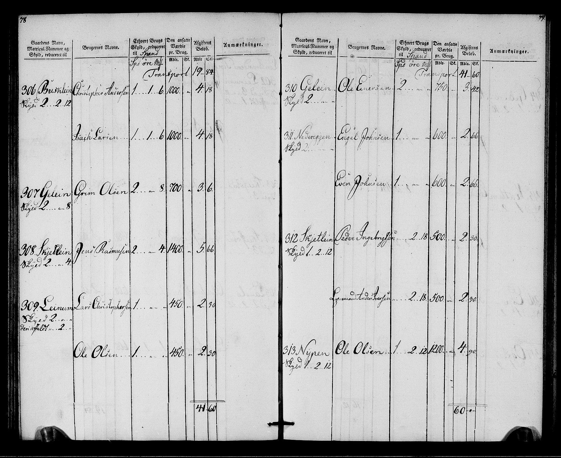 Rentekammeret inntil 1814, Realistisk ordnet avdeling, AV/RA-EA-4070/N/Ne/Nea/L0142: Strinda og Selbu fogderi. Oppebørselsregister, 1803-1804, p. 41