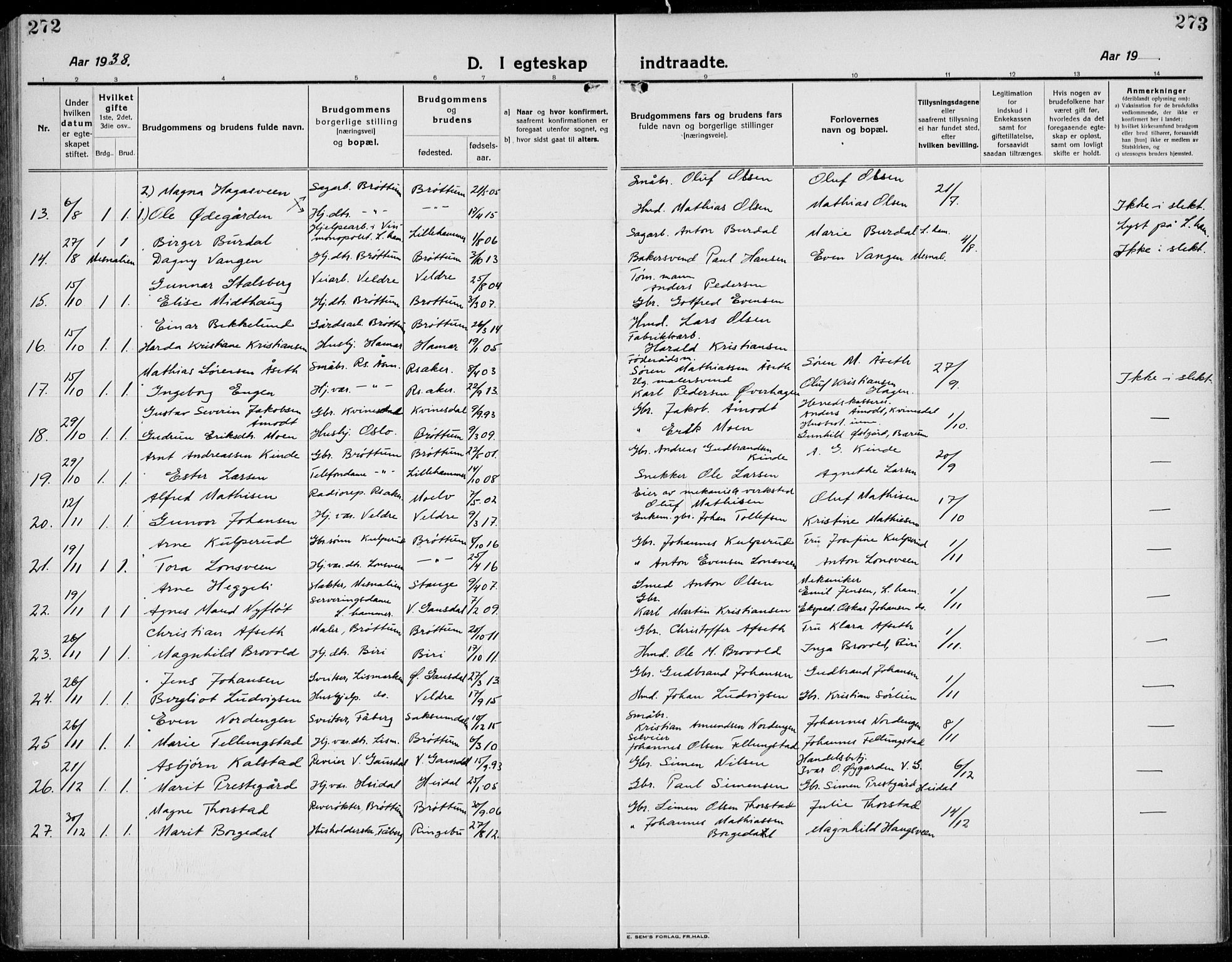 Brøttum prestekontor, AV/SAH-PREST-016/L/La/L0001: Parish register (copy) no. 1, 1921-1941, p. 272-273