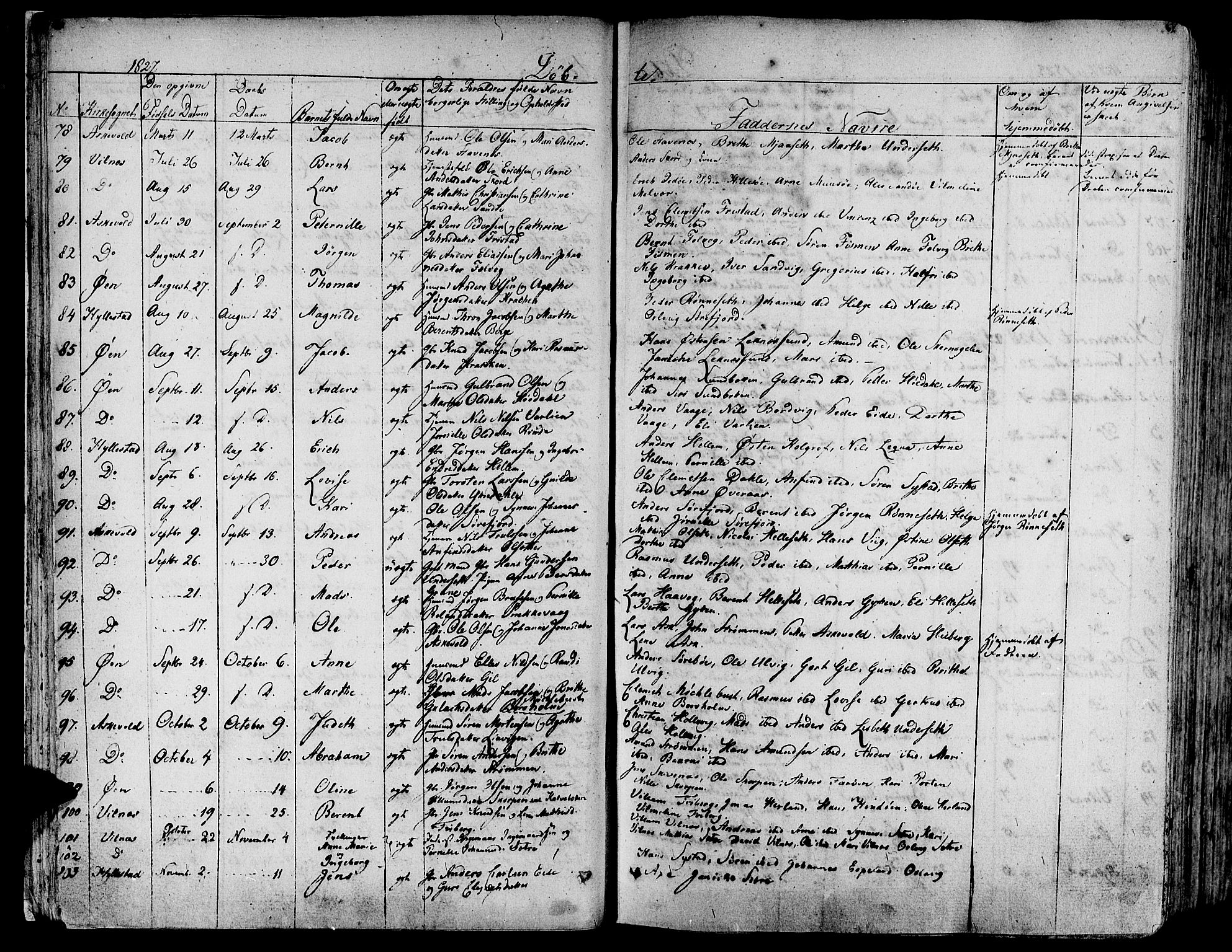 Askvoll sokneprestembete, SAB/A-79501/H/Haa/Haaa/L0010: Parish register (official) no. A 10, 1821-1844, p. 50-51