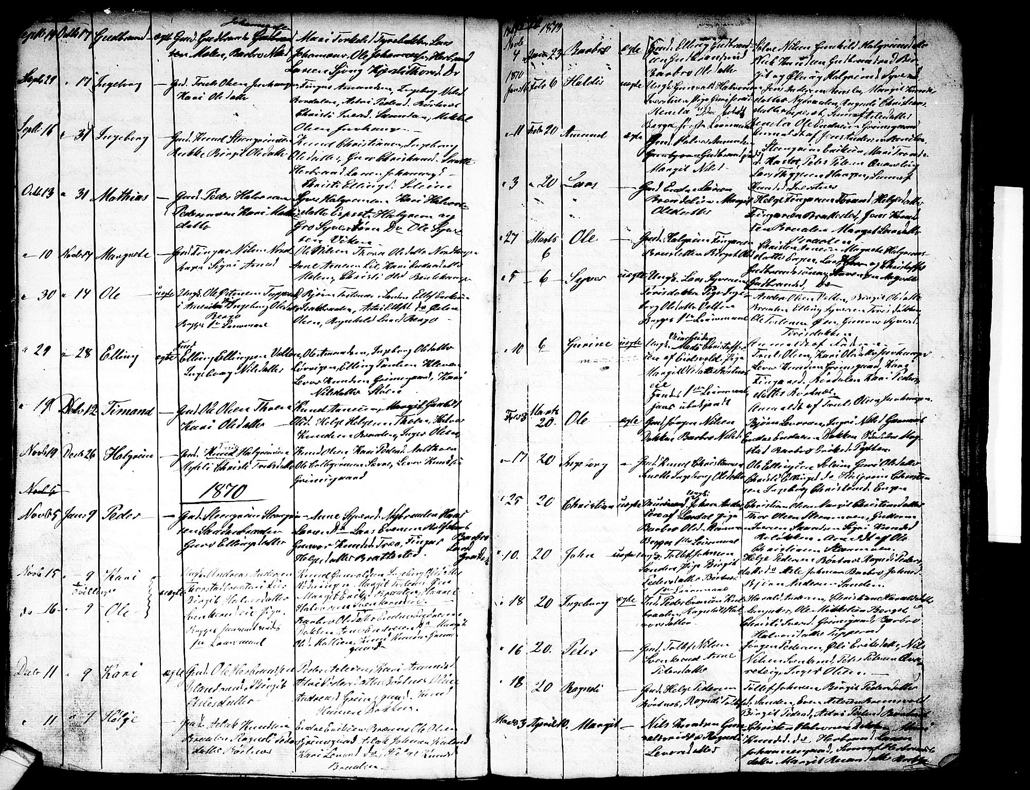 Nes kirkebøker, AV/SAKO-A-236/G/Ga/L0001: Parish register (copy) no. I 1, 1843-1872