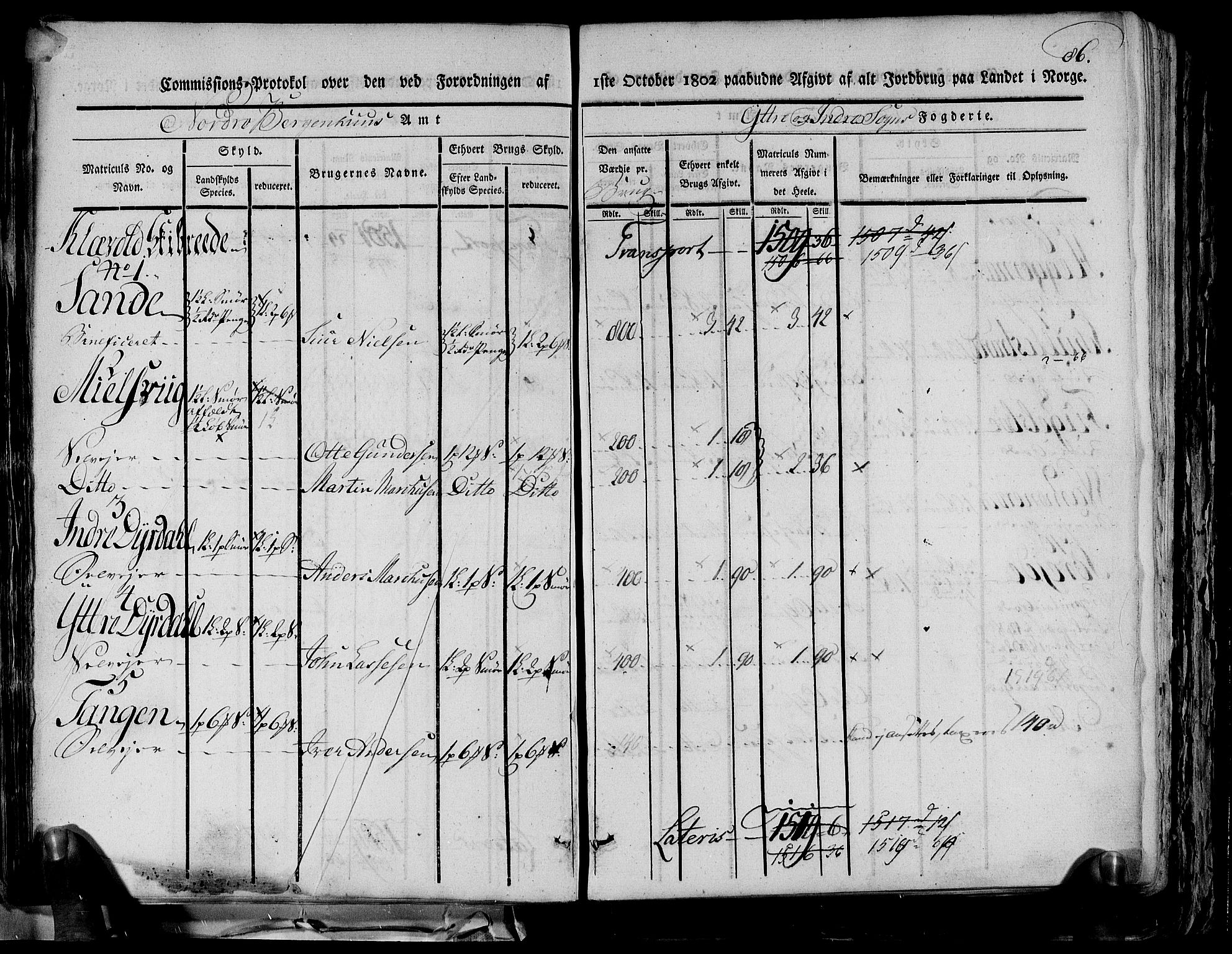 Rentekammeret inntil 1814, Realistisk ordnet avdeling, AV/RA-EA-4070/N/Ne/Nea/L0116: og 0117: Ytre og Indre Sogn fogderi. Kommisjonsprotokoller, 1803, p. 93