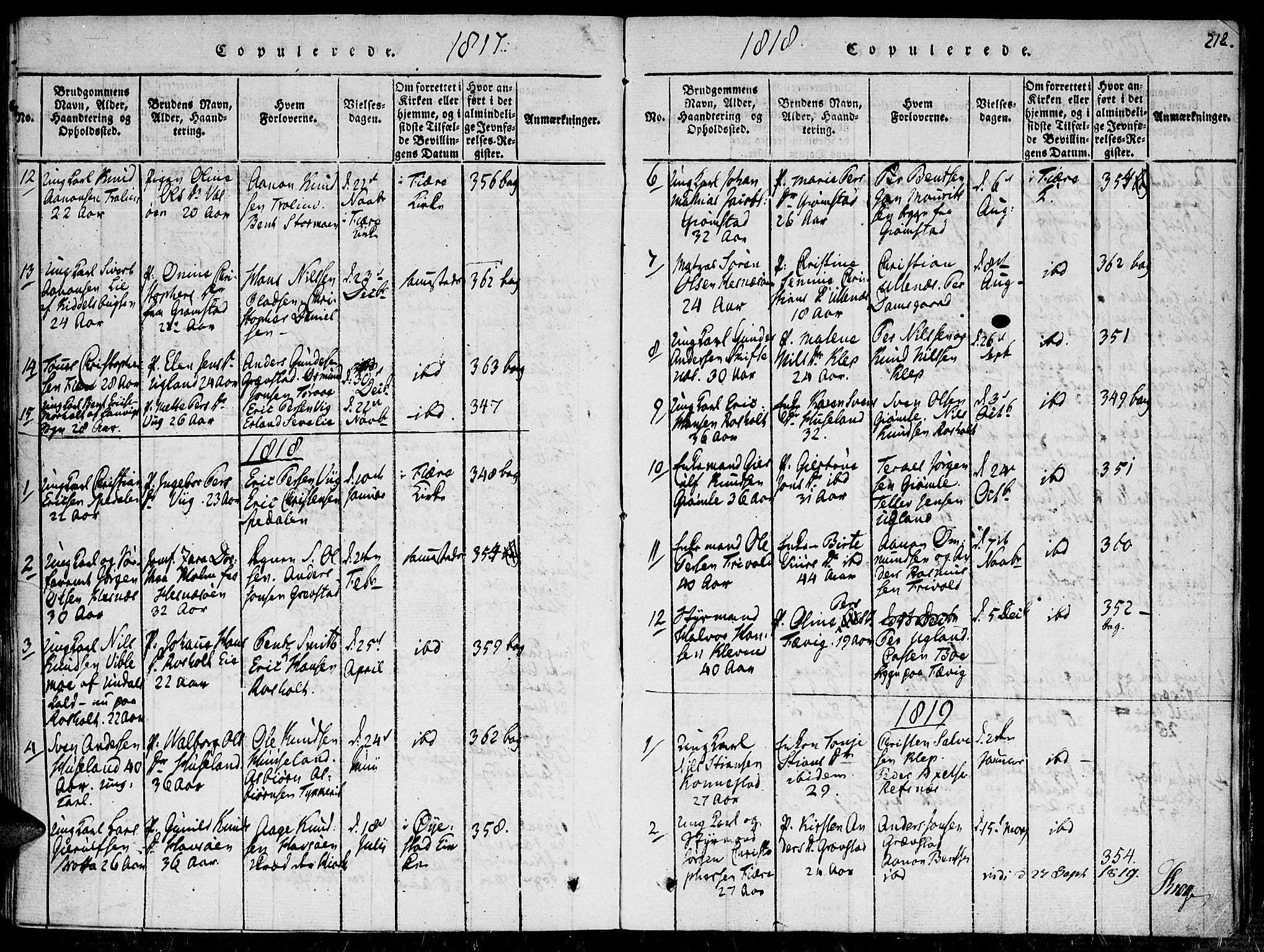 Fjære sokneprestkontor, SAK/1111-0011/F/Fa/L0001: Parish register (official) no. A 1 /1, 1816-1826, p. 212