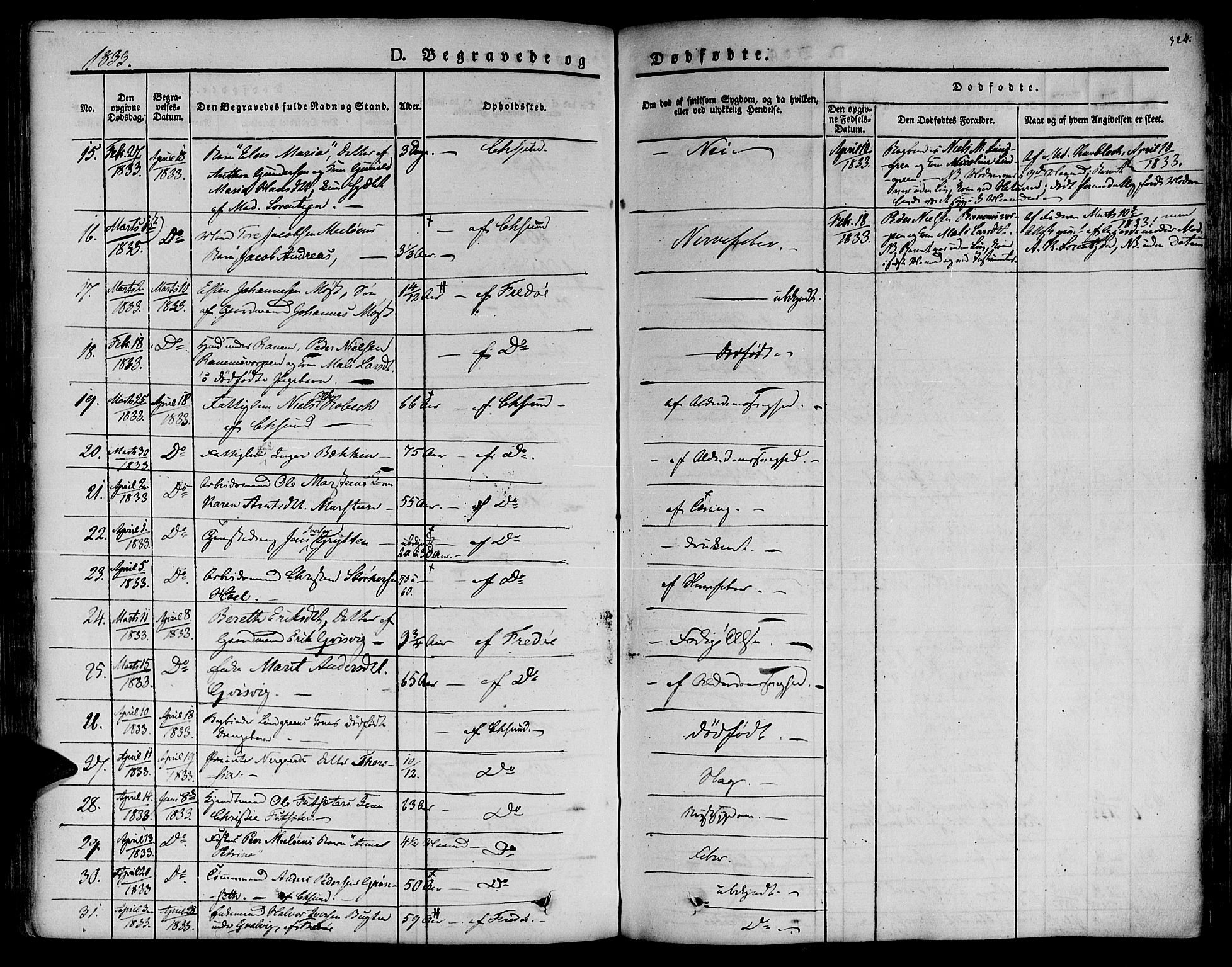 Ministerialprotokoller, klokkerbøker og fødselsregistre - Møre og Romsdal, SAT/A-1454/572/L0843: Parish register (official) no. 572A06, 1832-1842, p. 324