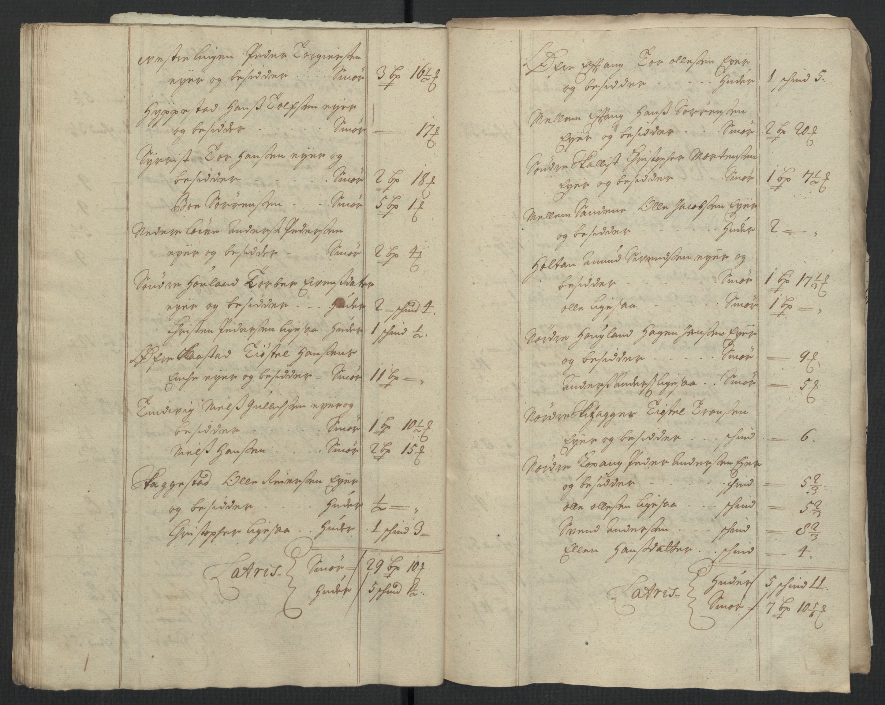 Rentekammeret inntil 1814, Reviderte regnskaper, Fogderegnskap, AV/RA-EA-4092/R33/L1977: Fogderegnskap Larvik grevskap, 1702-1703, p. 142