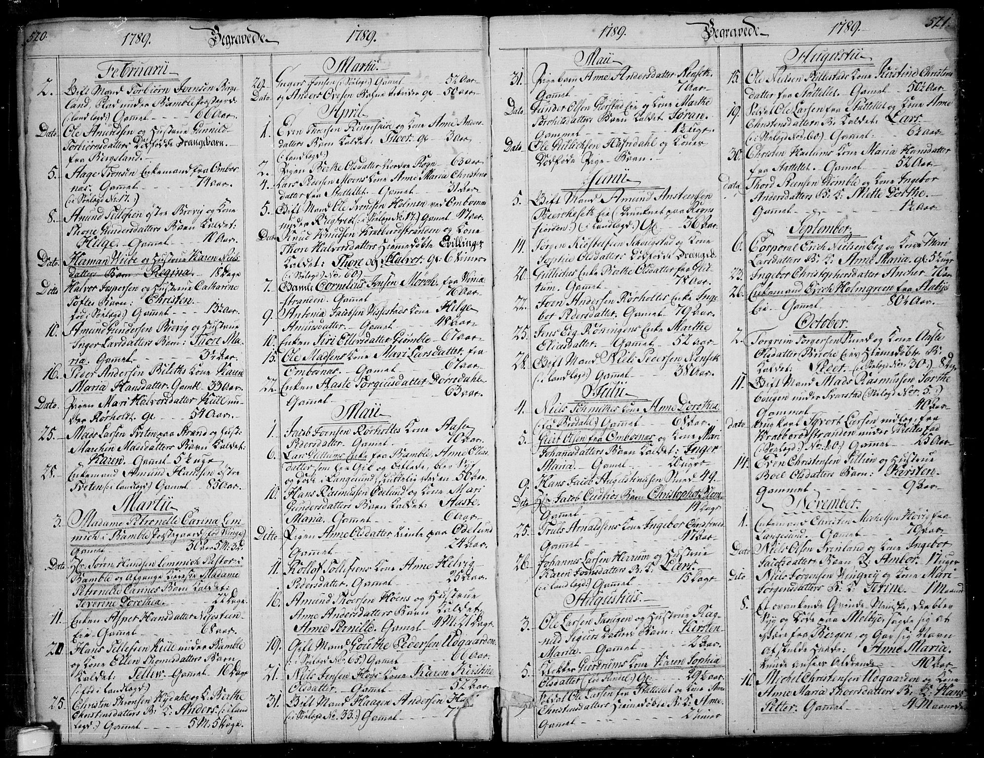 Bamble kirkebøker, SAKO/A-253/F/Fa/L0002: Parish register (official) no. I 2, 1775-1814, p. 520-521