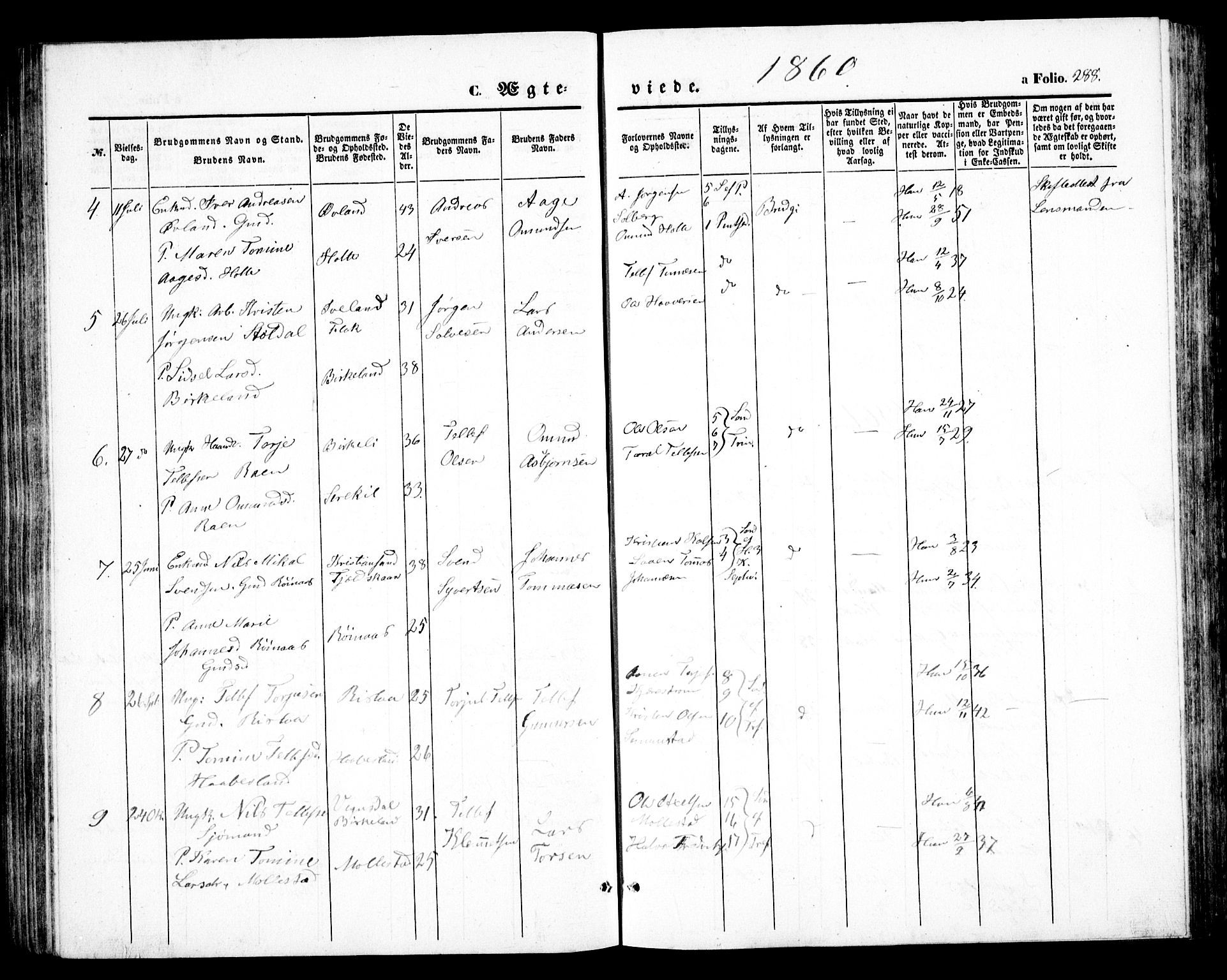 Birkenes sokneprestkontor, SAK/1111-0004/F/Fb/L0002: Parish register (copy) no. B 2, 1849-1876, p. 288