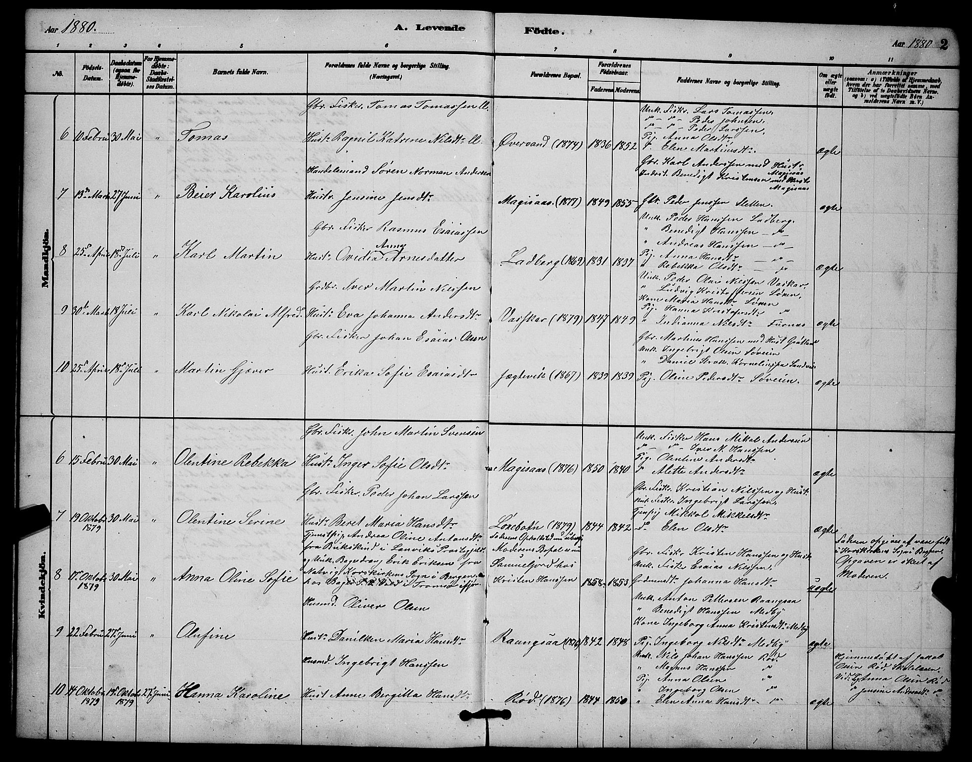 Ibestad sokneprestembete, SATØ/S-0077/H/Ha/Hab/L0014klokker: Parish register (copy) no. 14, 1880-1887, p. 2