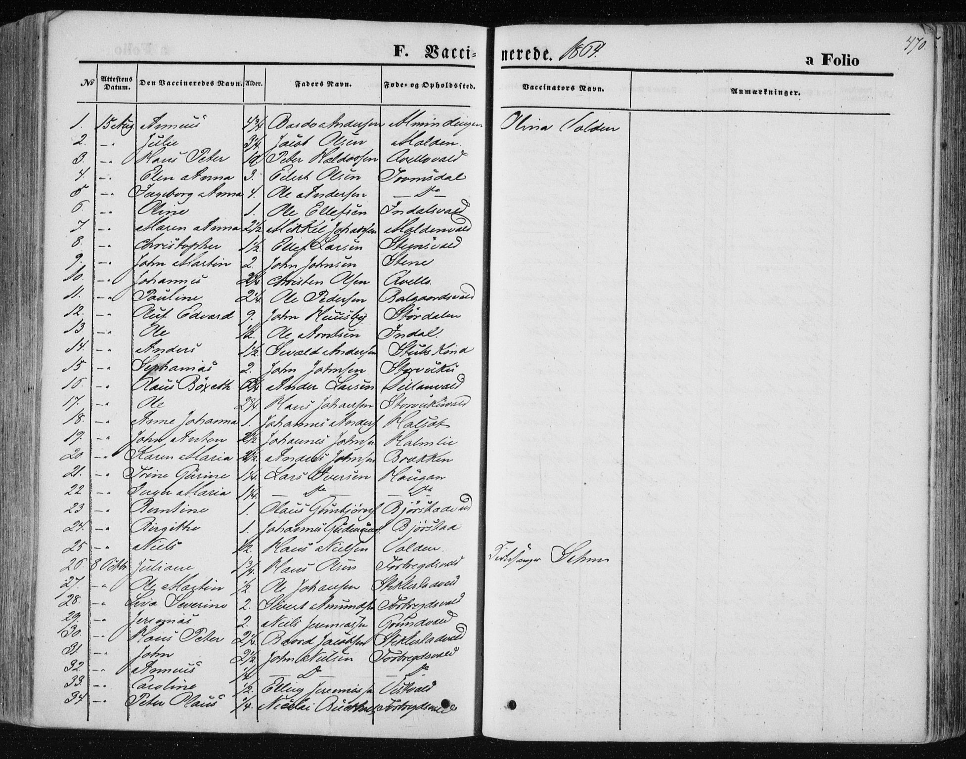 Ministerialprotokoller, klokkerbøker og fødselsregistre - Nord-Trøndelag, SAT/A-1458/723/L0241: Parish register (official) no. 723A10, 1860-1869, p. 470