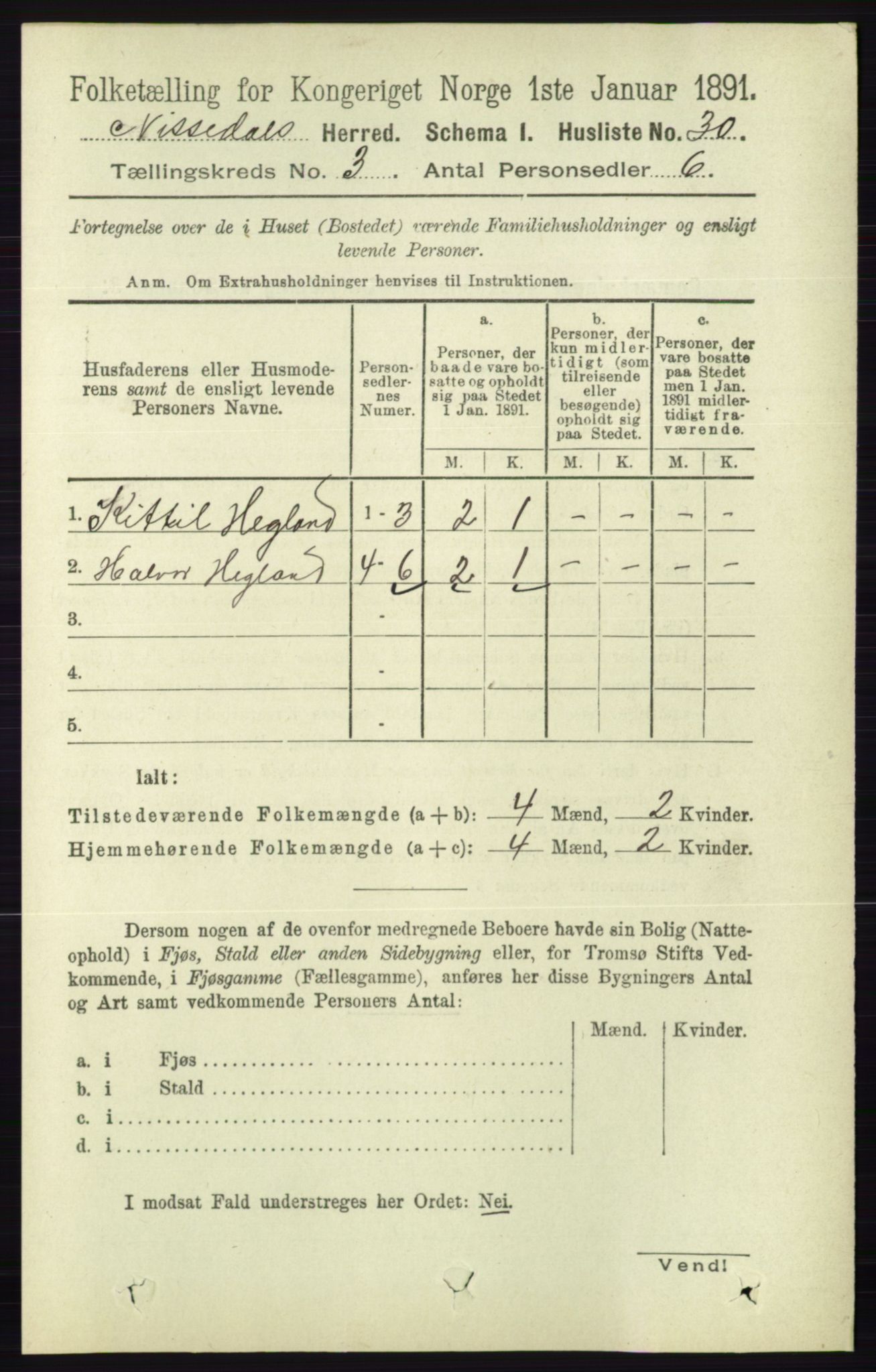 RA, 1891 census for 0830 Nissedal, 1891, p. 626