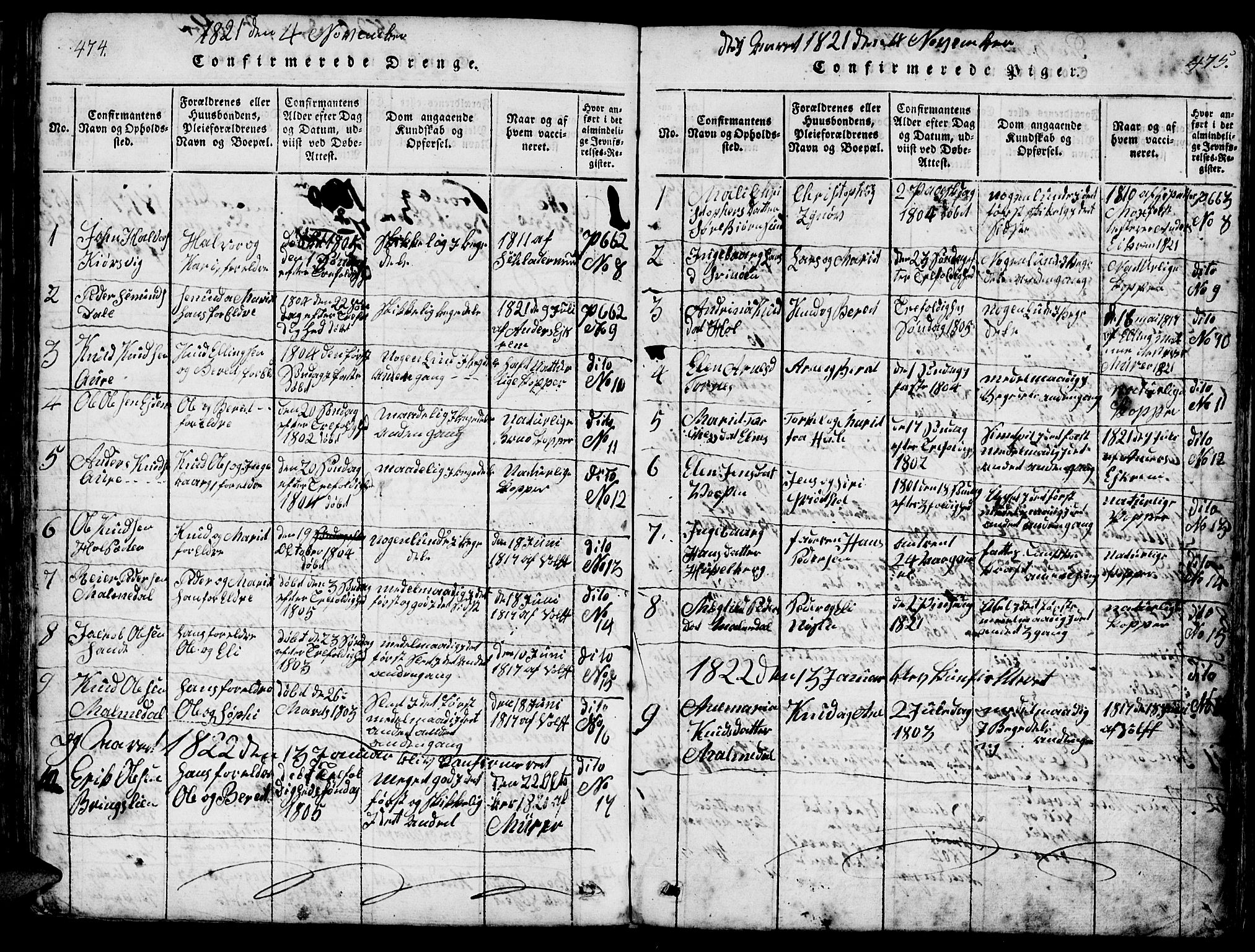 Ministerialprotokoller, klokkerbøker og fødselsregistre - Møre og Romsdal, AV/SAT-A-1454/565/L0747: Parish register (official) no. 565A01, 1817-1844, p. 474-475