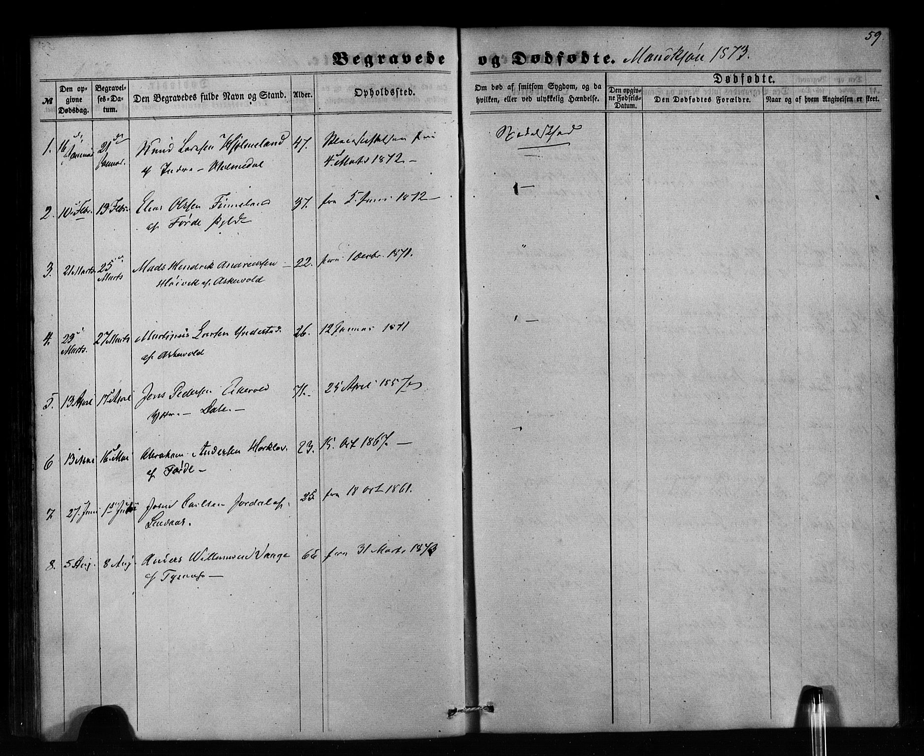 Pleiestiftelsen nr. 1 for spedalske sokneprestembete*, SAB/-: Parish register (official) no. A 1, 1859-1886, p. 59