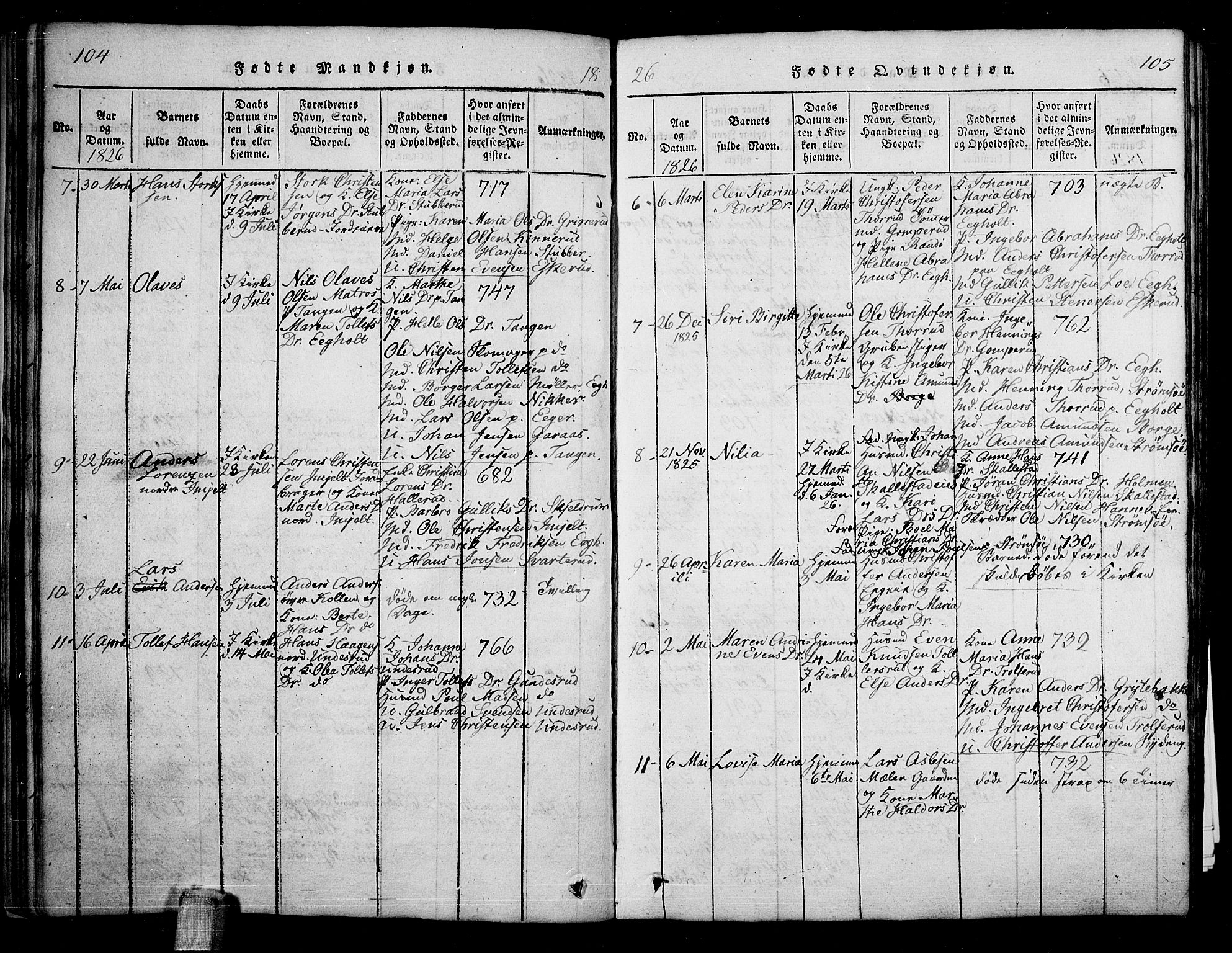 Skoger kirkebøker, AV/SAKO-A-59/G/Ga/L0001: Parish register (copy) no. I 1, 1814-1845, p. 104-105