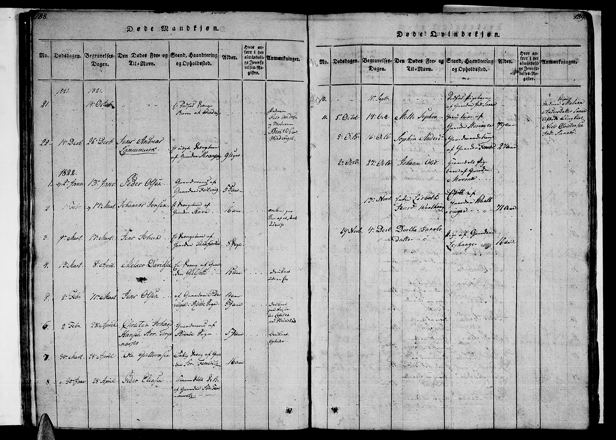 Ministerialprotokoller, klokkerbøker og fødselsregistre - Nordland, SAT/A-1459/805/L0105: Parish register (copy) no. 805C01, 1820-1839, p. 188-189