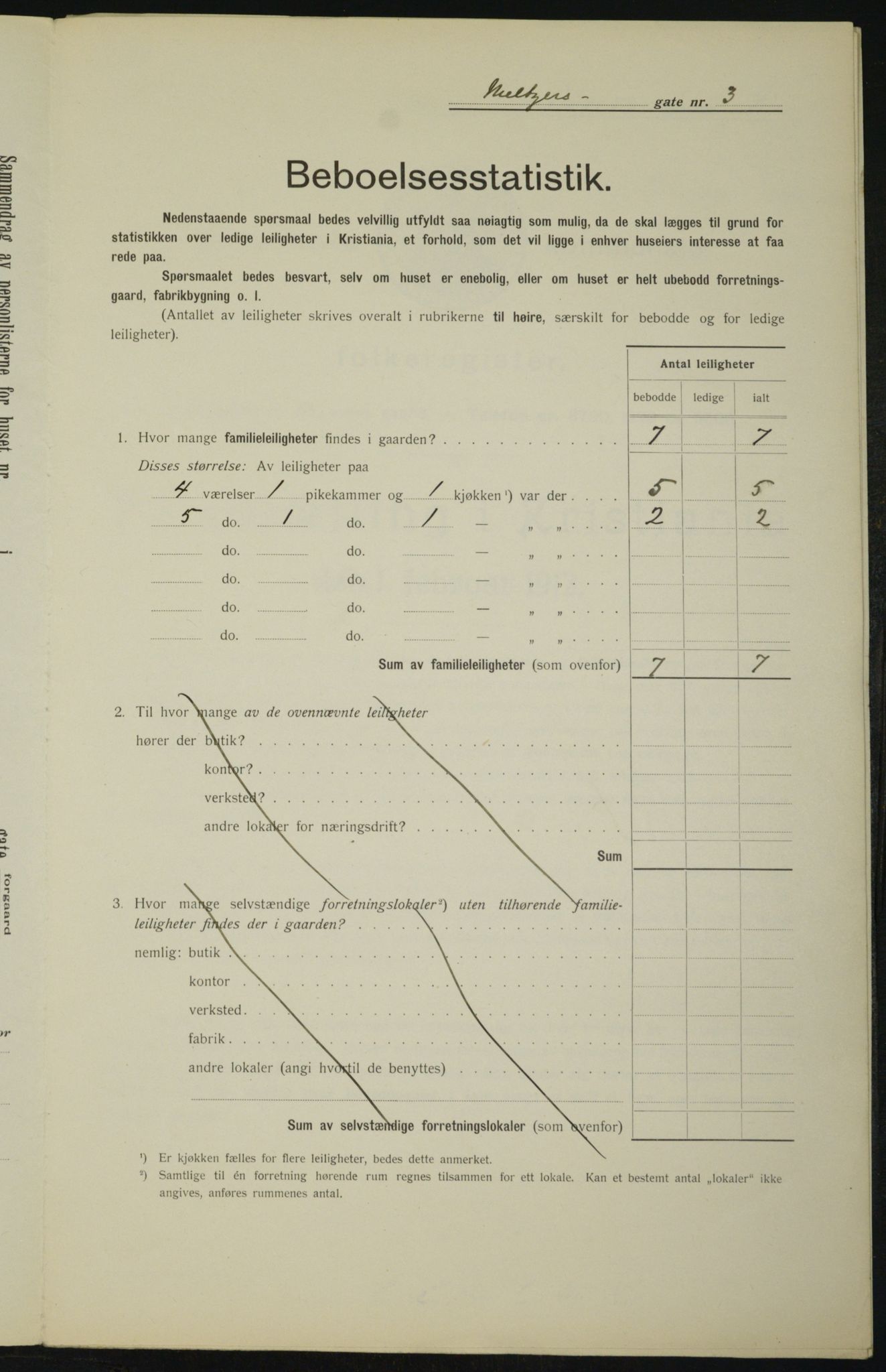 OBA, Municipal Census 1912 for Kristiania, 1912, p. 65665