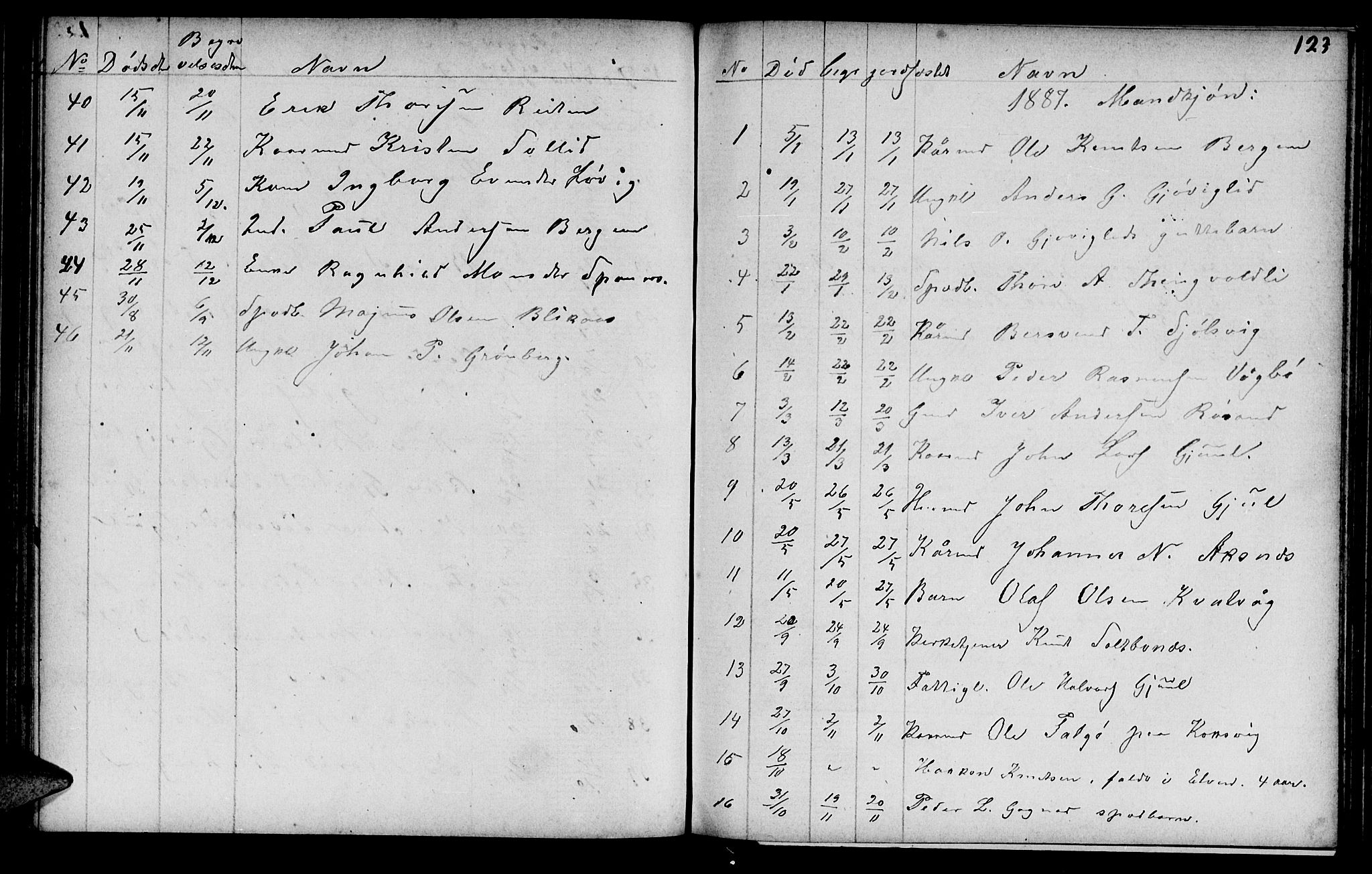 Ministerialprotokoller, klokkerbøker og fødselsregistre - Møre og Romsdal, AV/SAT-A-1454/586/L0991: Parish register (copy) no. 586C02, 1862-1892, p. 123