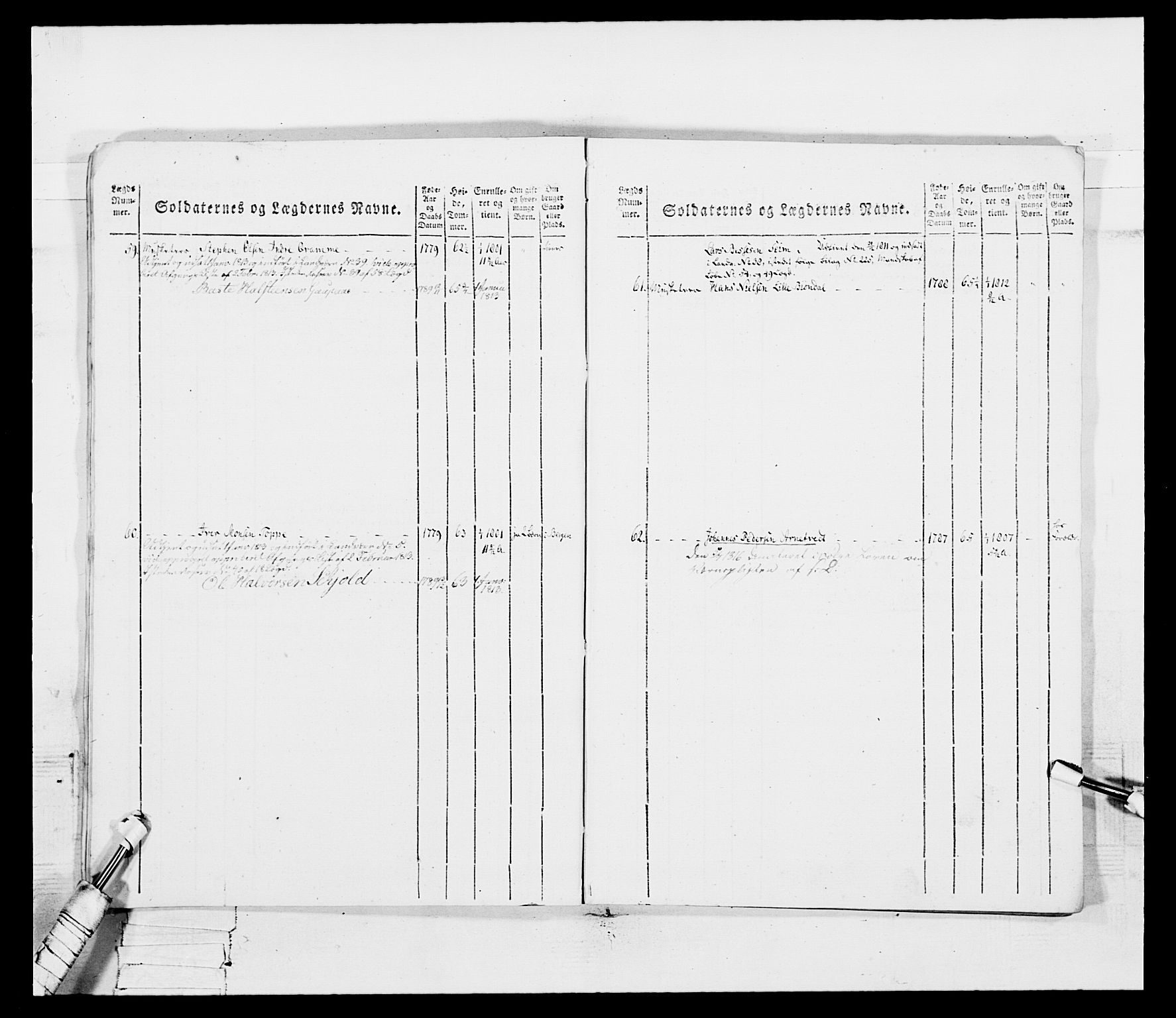 Generalitets- og kommissariatskollegiet, Det kongelige norske kommissariatskollegium, AV/RA-EA-5420/E/Eh/L0099: Bergenhusiske nasjonale infanteriregiment, 1812, p. 245