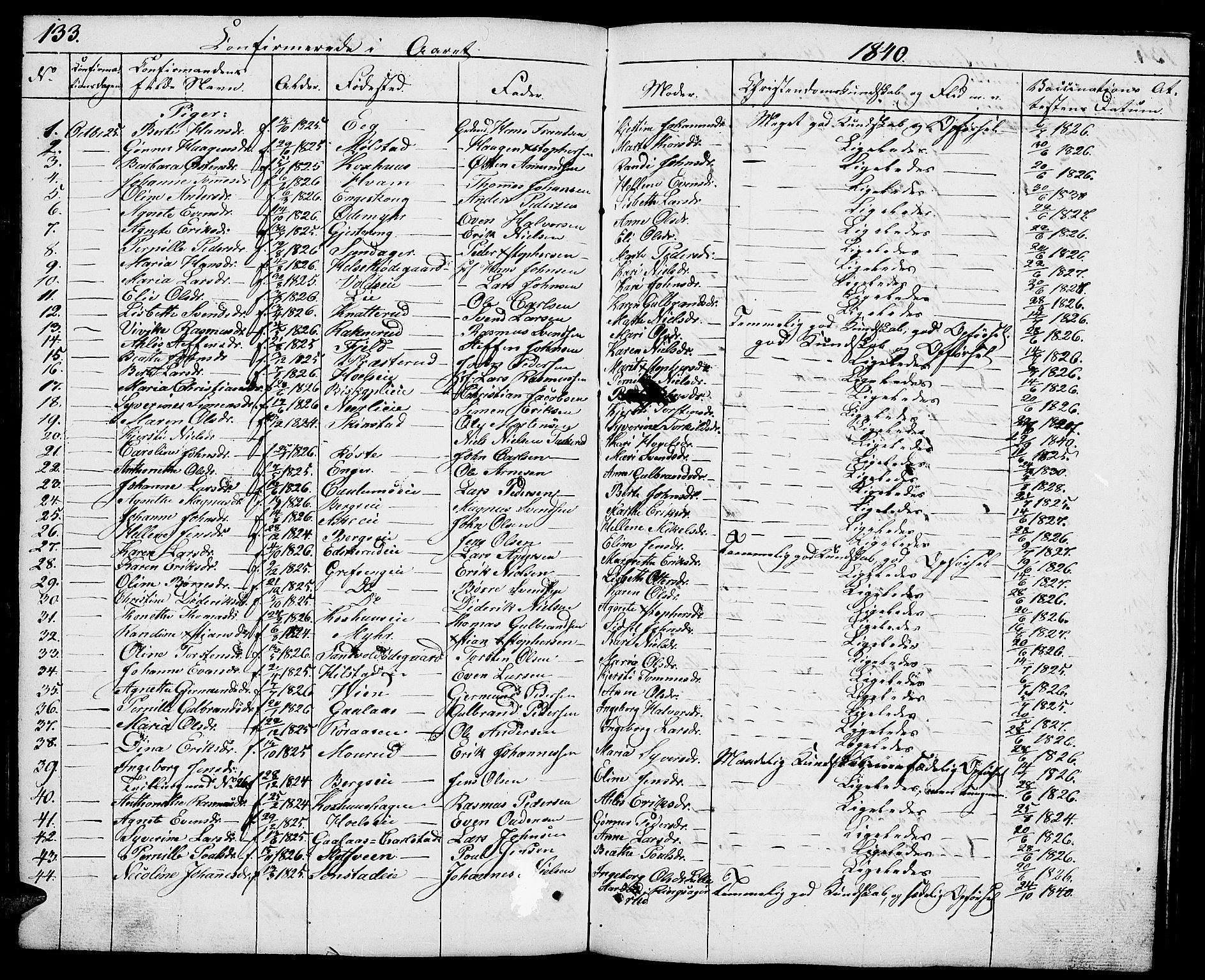 Nes prestekontor, Hedmark, AV/SAH-PREST-020/L/La/L0004: Parish register (copy) no. 4, 1832-1861, p. 133