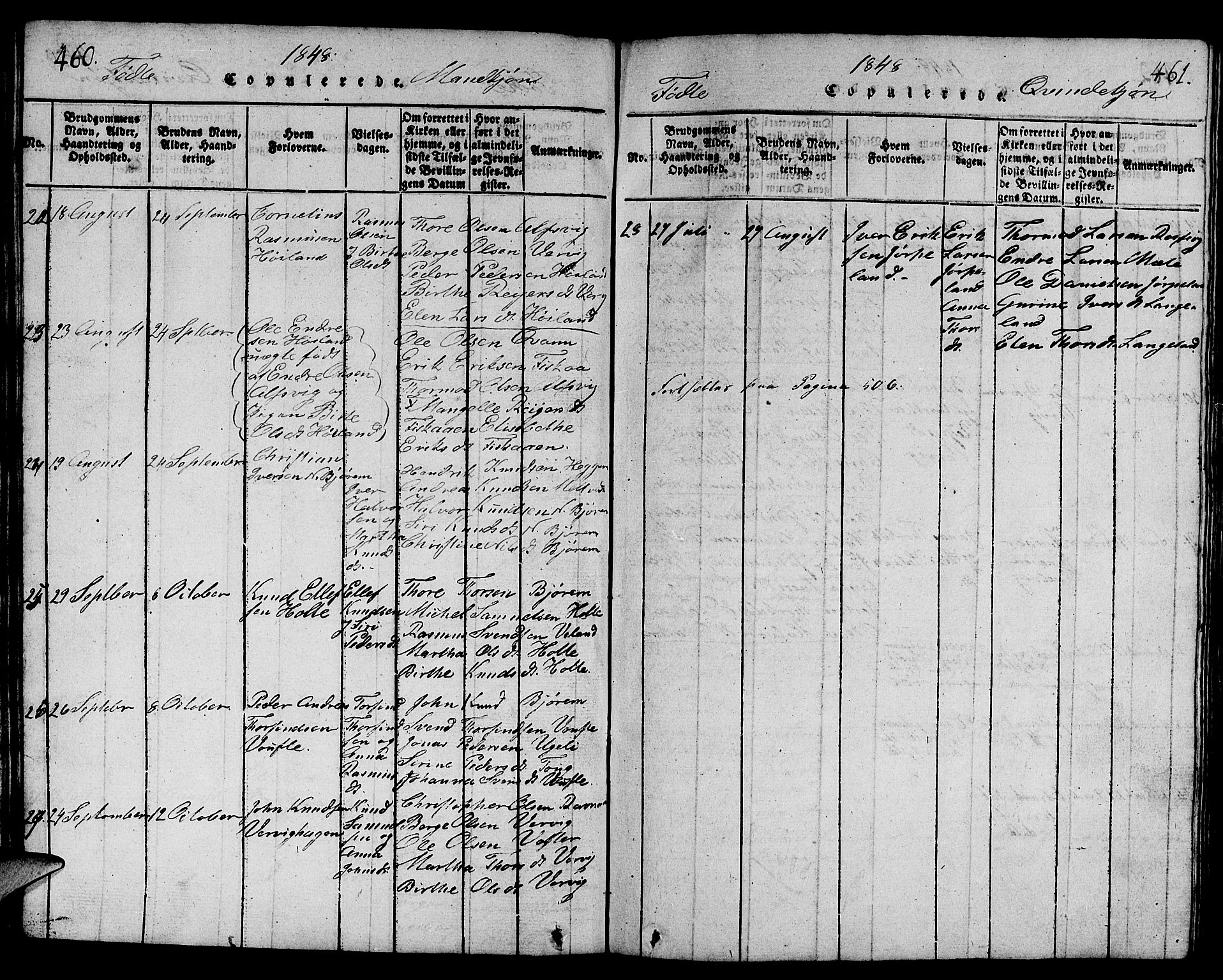 Strand sokneprestkontor, AV/SAST-A-101828/H/Ha/Hab/L0001: Parish register (copy) no. B 1, 1816-1854, p. 460-461