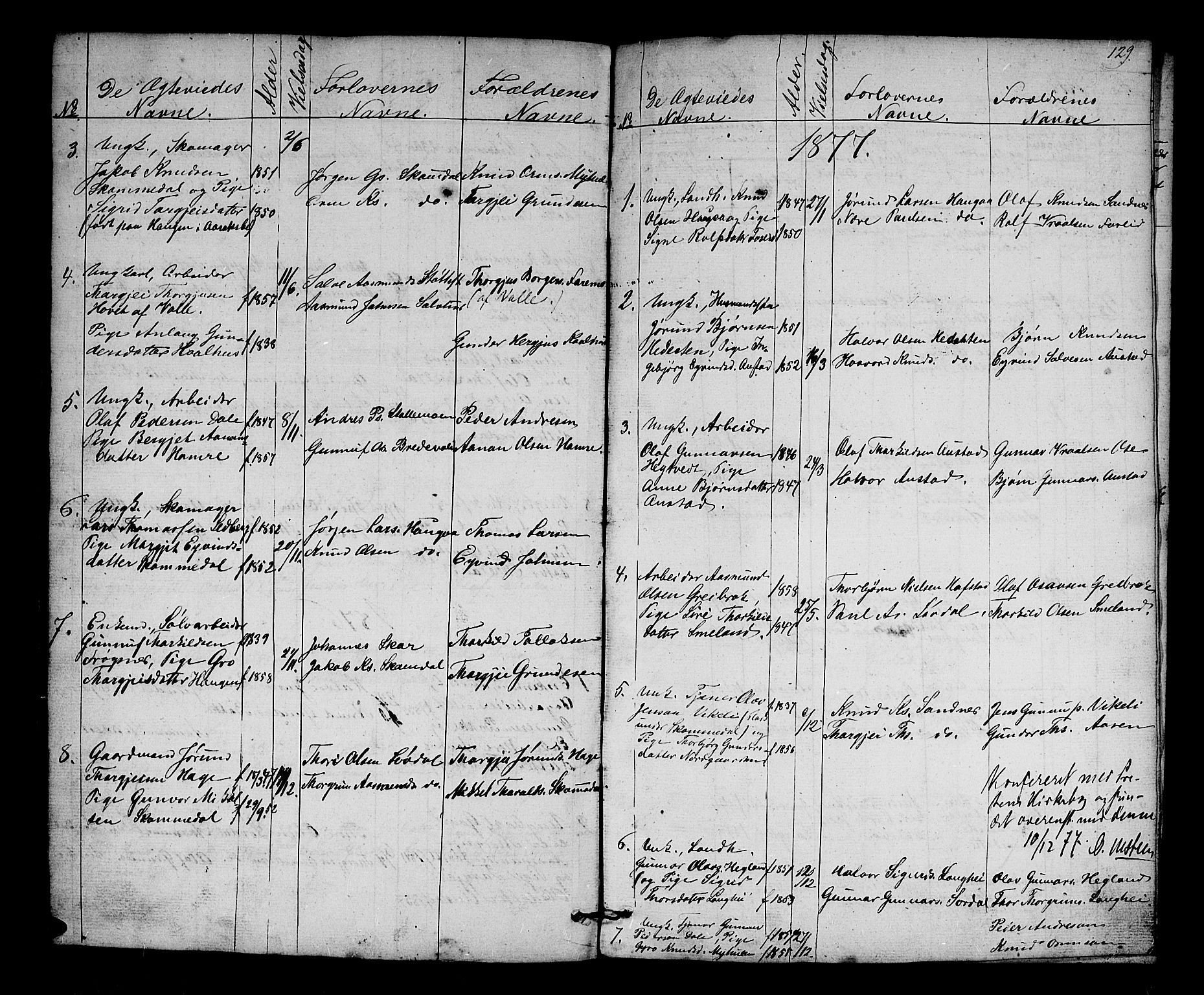 Bygland sokneprestkontor, AV/SAK-1111-0006/F/Fb/Fbb/L0002: Parish register (copy) no. B 2, 1848-1886, p. 129