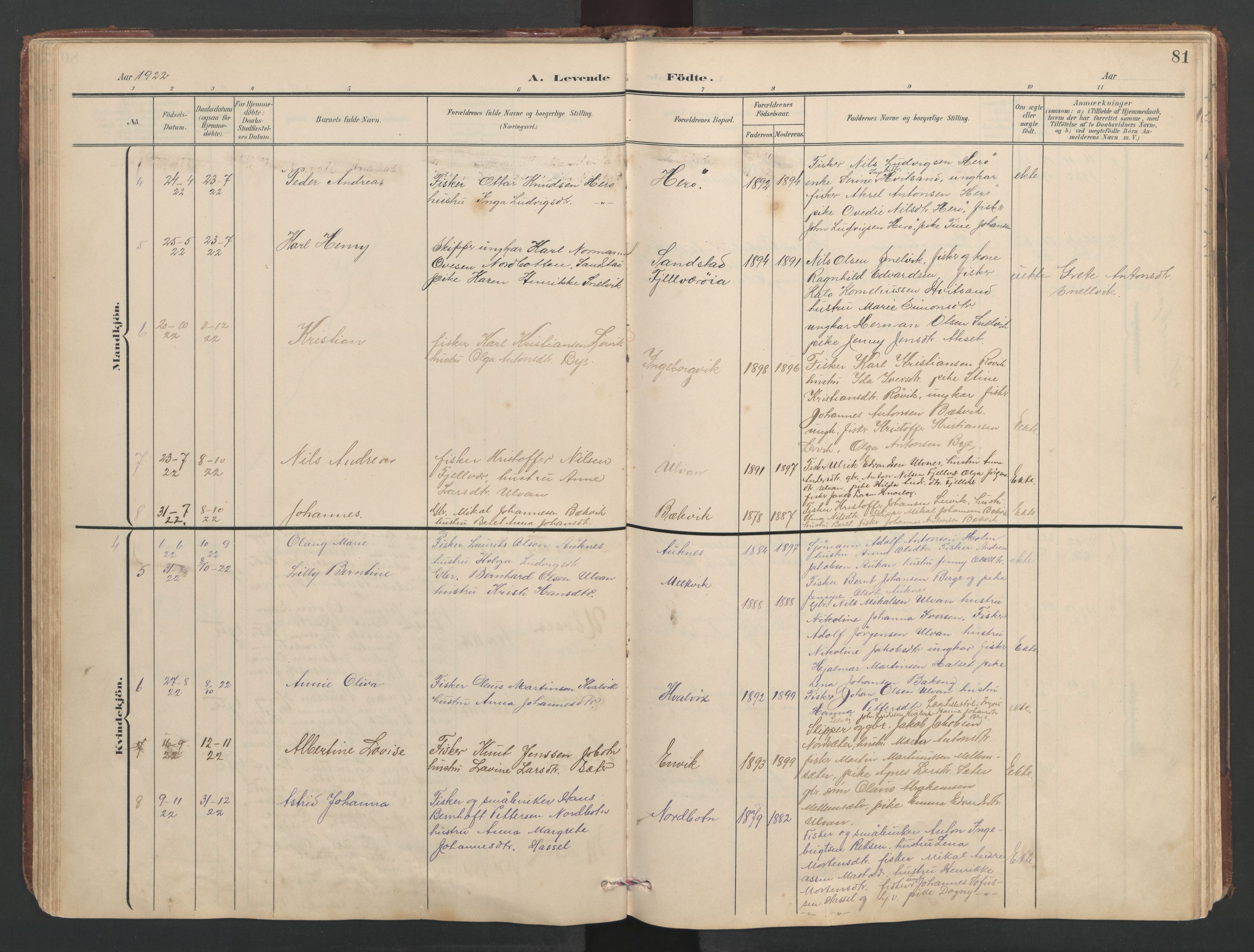 Ministerialprotokoller, klokkerbøker og fødselsregistre - Sør-Trøndelag, SAT/A-1456/638/L0571: Parish register (copy) no. 638C03, 1901-1930, p. 81