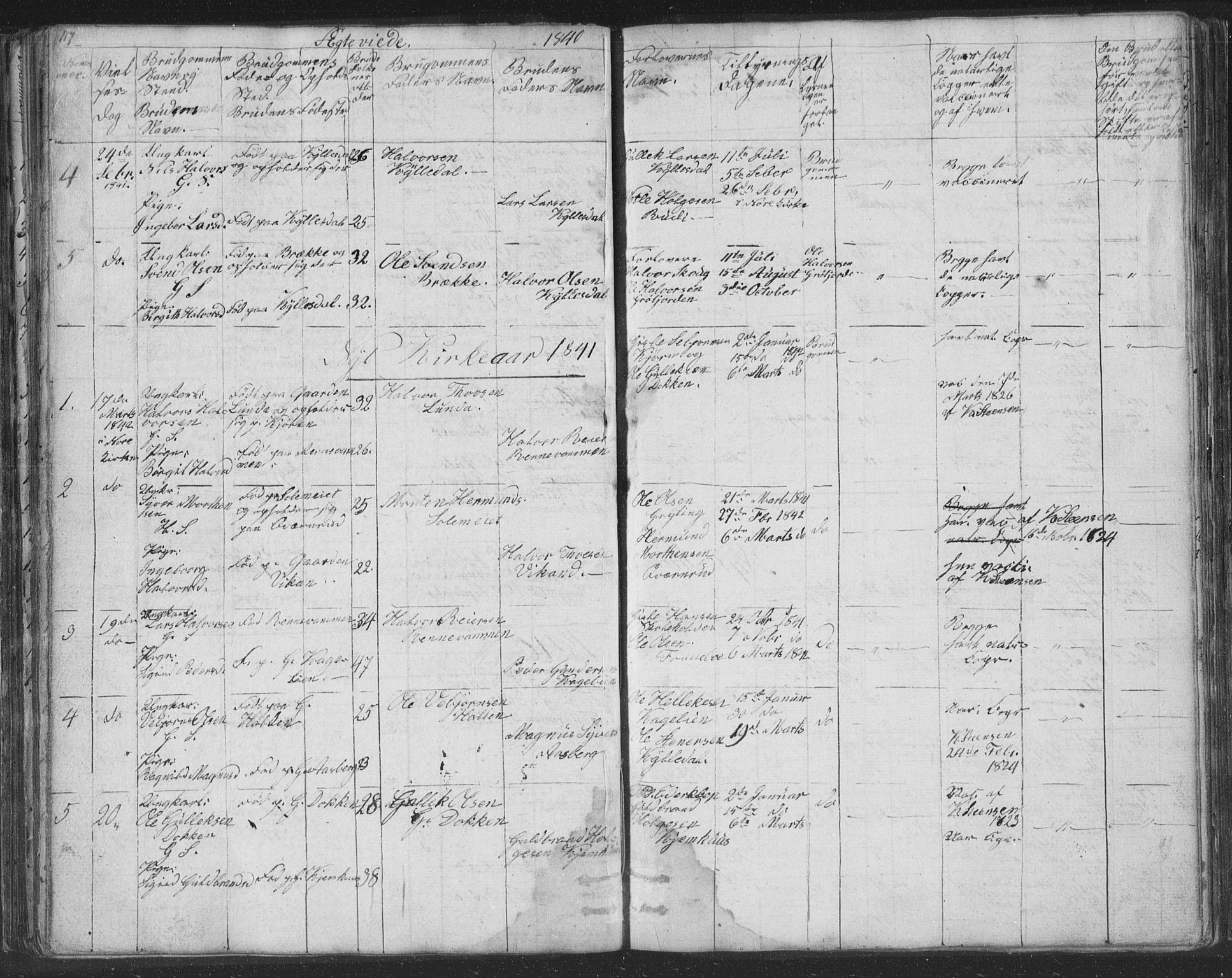 Nore kirkebøker, SAKO/A-238/F/Fc/L0002: Parish register (official) no. III 2, 1836-1861, p. 117