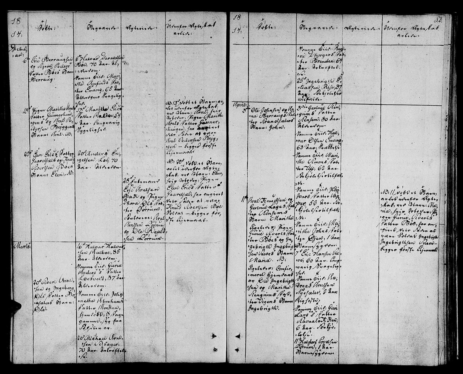 Ministerialprotokoller, klokkerbøker og fødselsregistre - Sør-Trøndelag, AV/SAT-A-1456/678/L0894: Parish register (official) no. 678A04, 1806-1815, p. 82