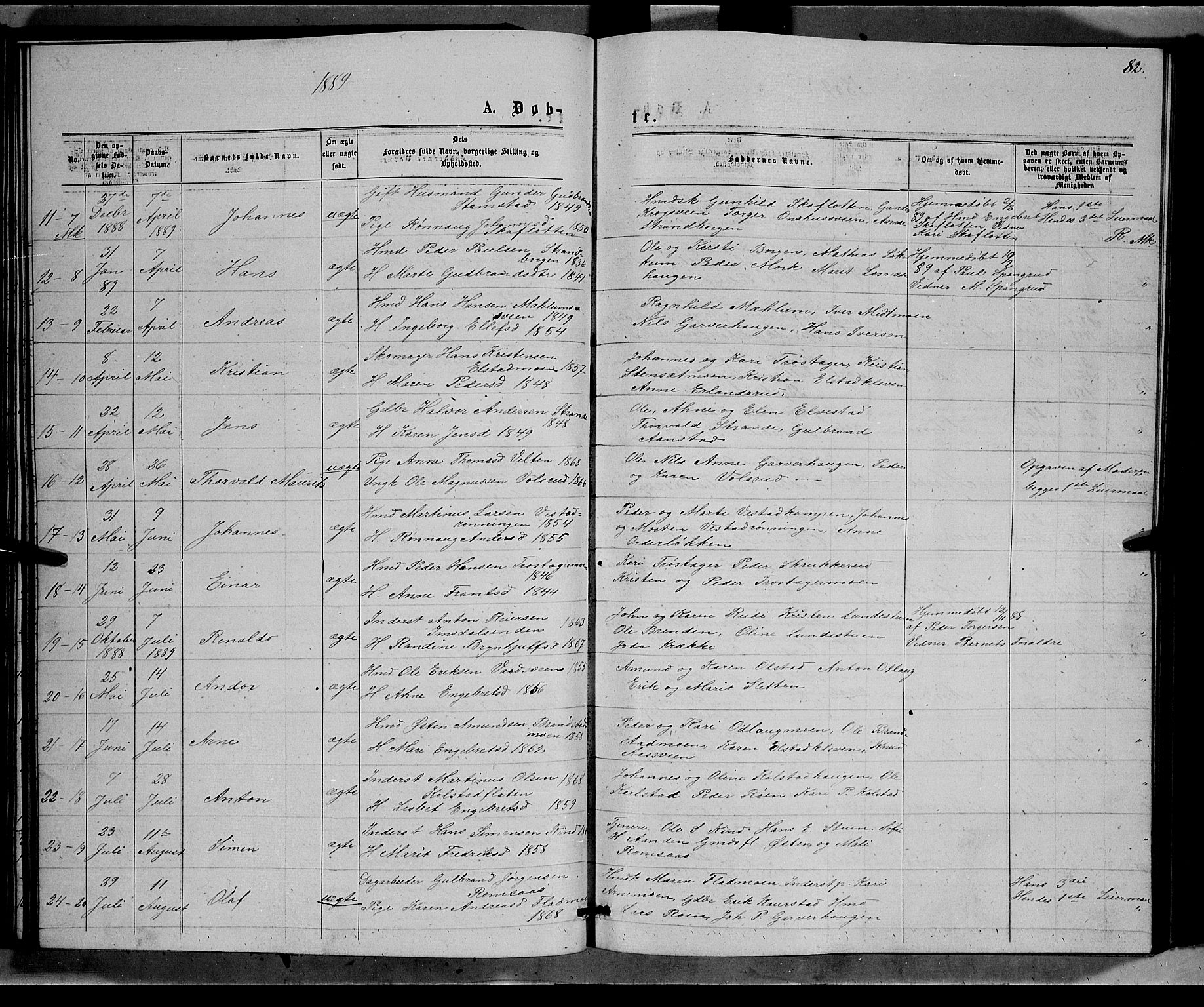 Ringebu prestekontor, SAH/PREST-082/H/Ha/Hab/L0006: Parish register (copy) no. 6, 1880-1898, p. 82
