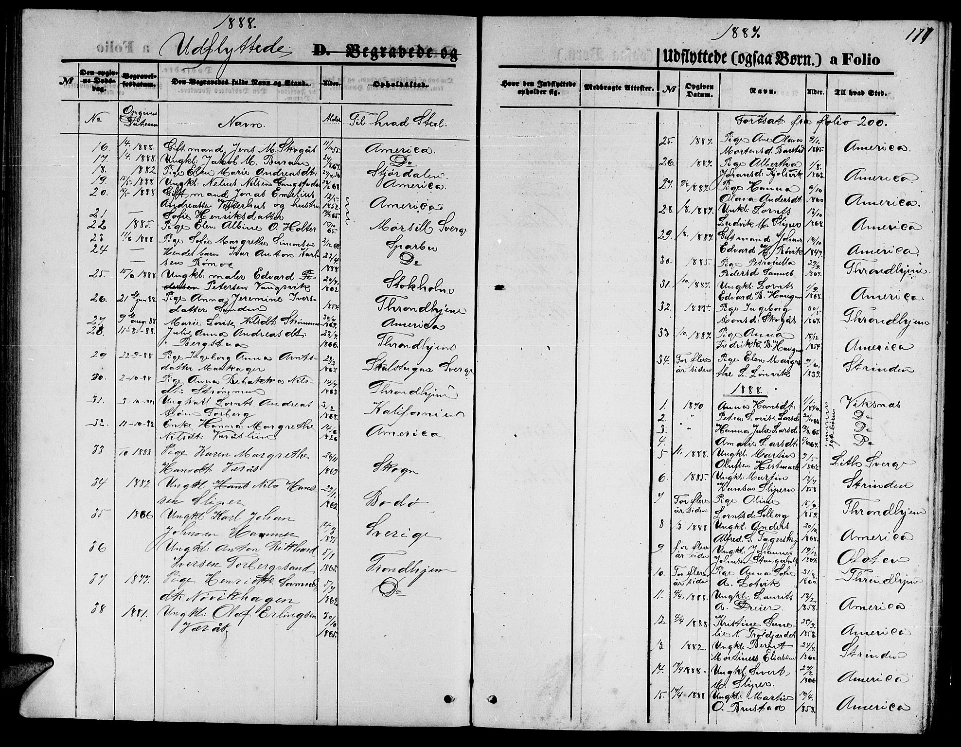 Ministerialprotokoller, klokkerbøker og fødselsregistre - Nord-Trøndelag, SAT/A-1458/722/L0225: Parish register (copy) no. 722C01, 1871-1888, p. 177