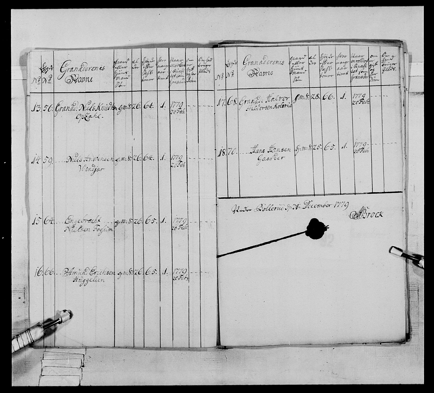 Generalitets- og kommissariatskollegiet, Det kongelige norske kommissariatskollegium, AV/RA-EA-5420/E/Eh/L0064: 2. Opplandske nasjonale infanteriregiment, 1774-1784, p. 418