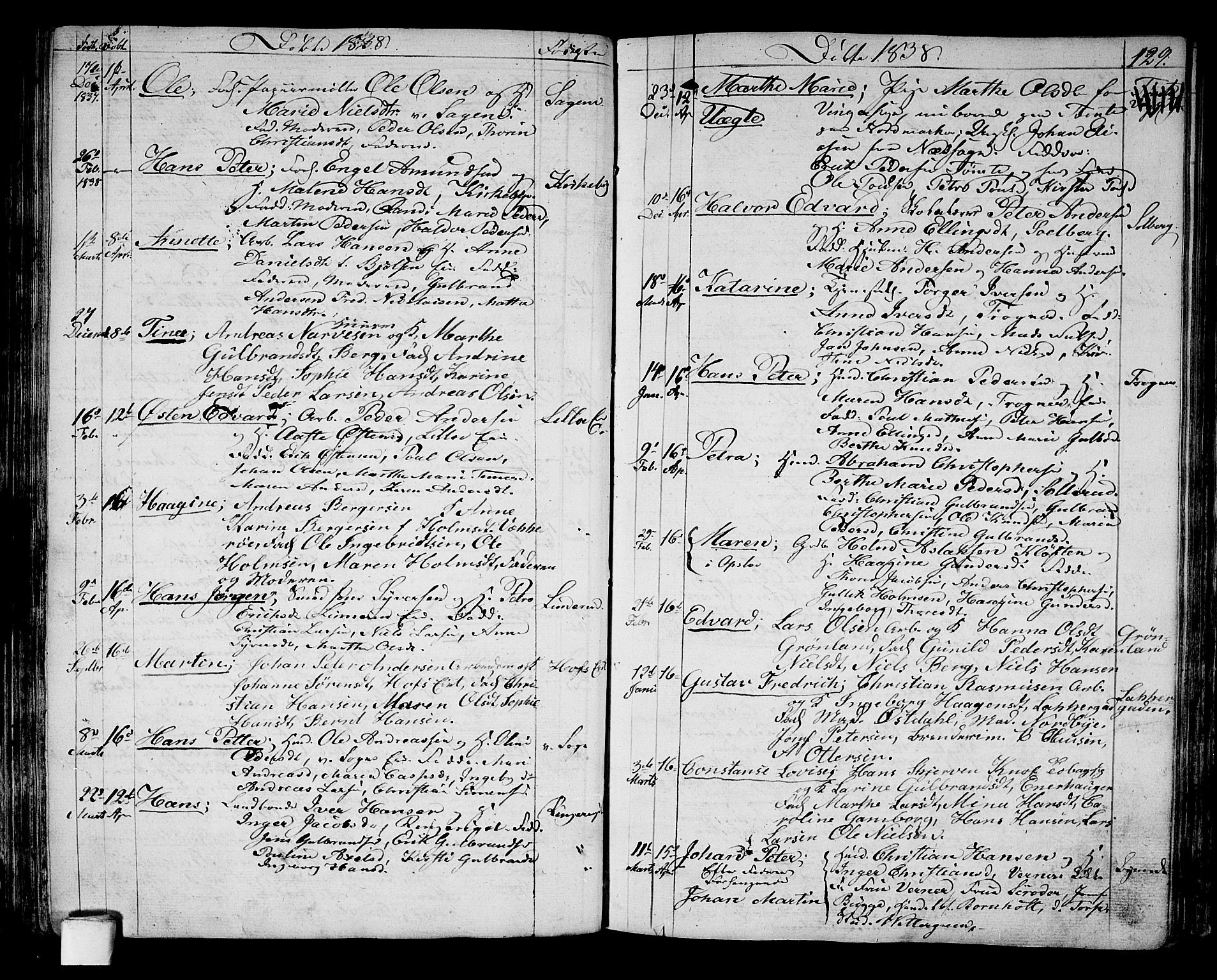 Aker prestekontor kirkebøker, AV/SAO-A-10861/G/L0006: Parish register (copy) no. 6, 1830-1838, p. 129