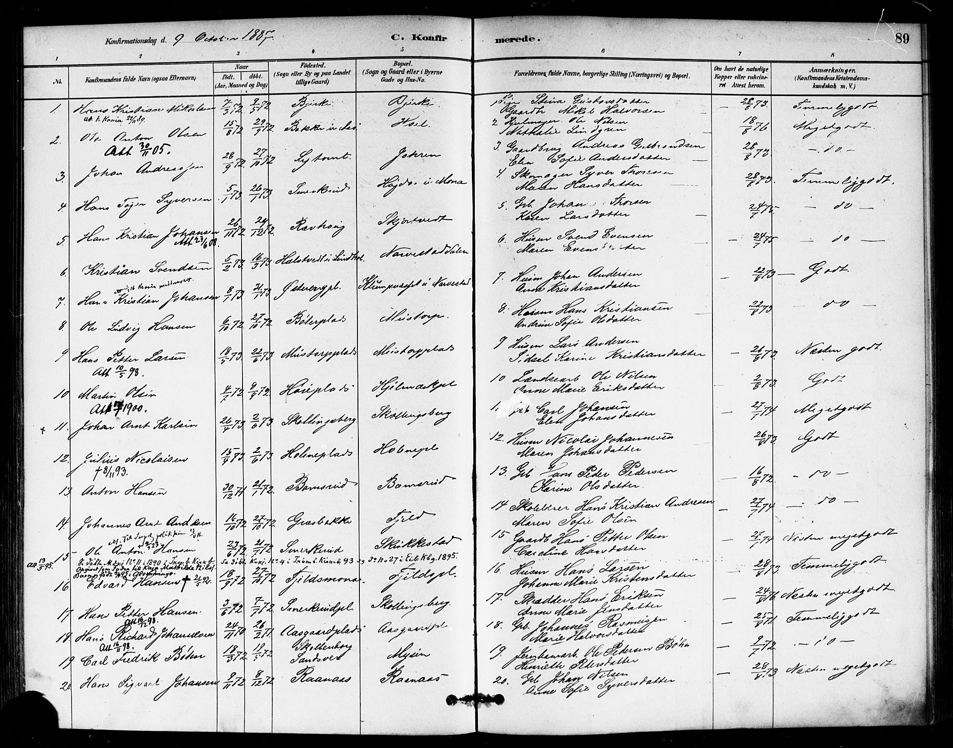 Eidsberg prestekontor Kirkebøker, SAO/A-10905/F/Fb/L0001: Parish register (official) no. II 1, 1879-1900, p. 89