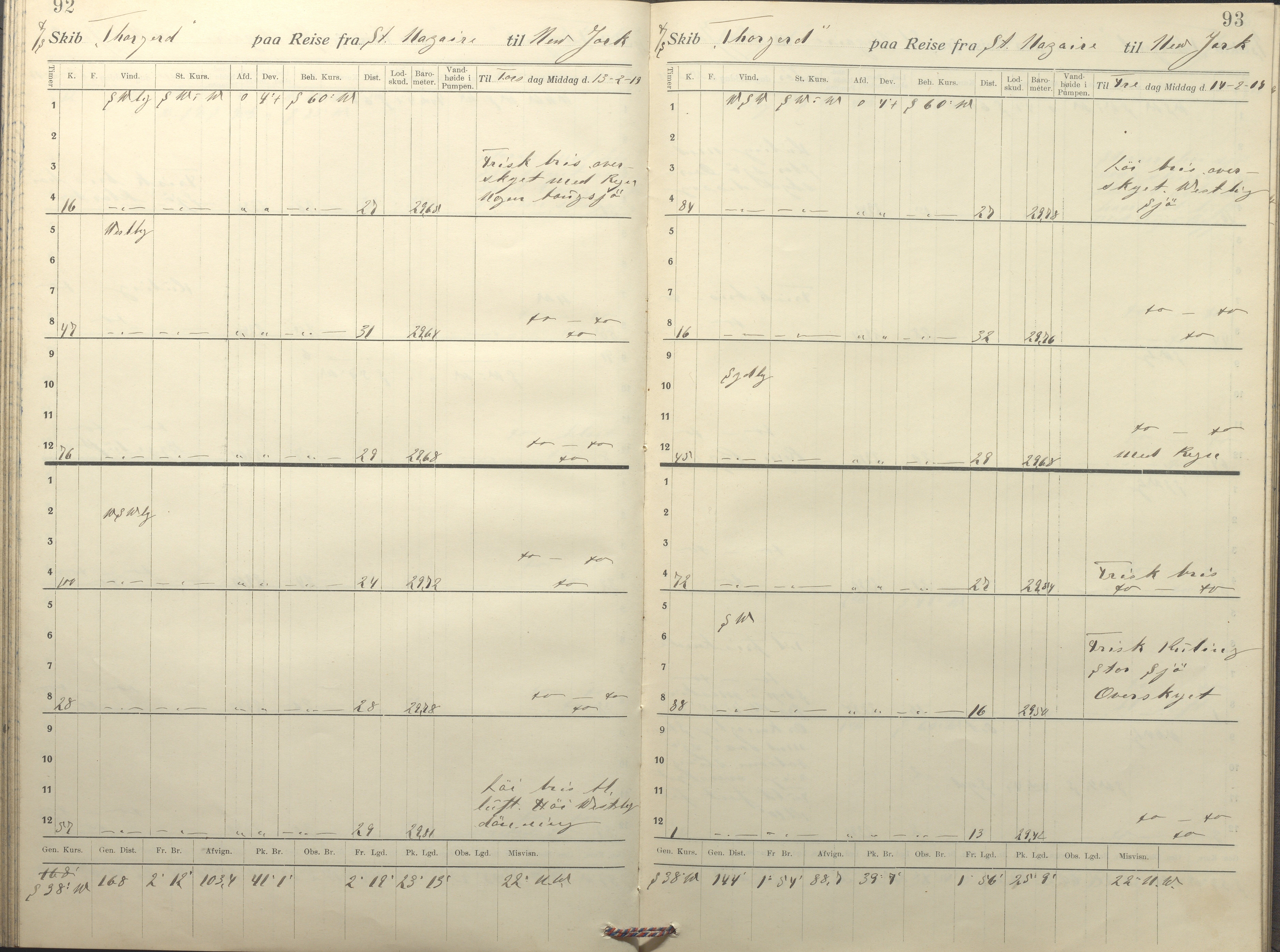 Fartøysarkivet, AAKS/PA-1934/F/L0360: Thorgerd (D/S), 1918-1919, p. 92-93