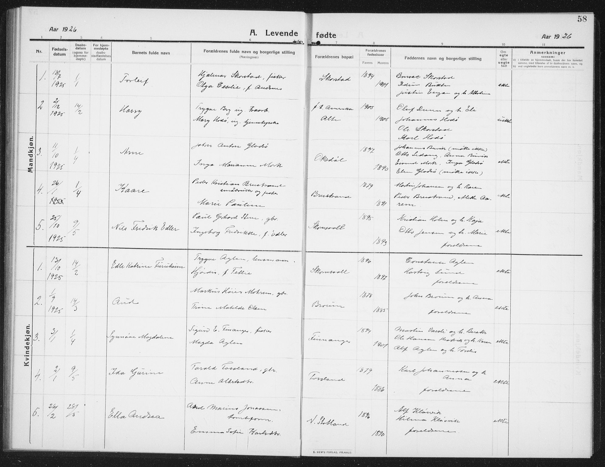 Ministerialprotokoller, klokkerbøker og fødselsregistre - Nord-Trøndelag, SAT/A-1458/774/L0630: Parish register (copy) no. 774C01, 1910-1934, p. 58