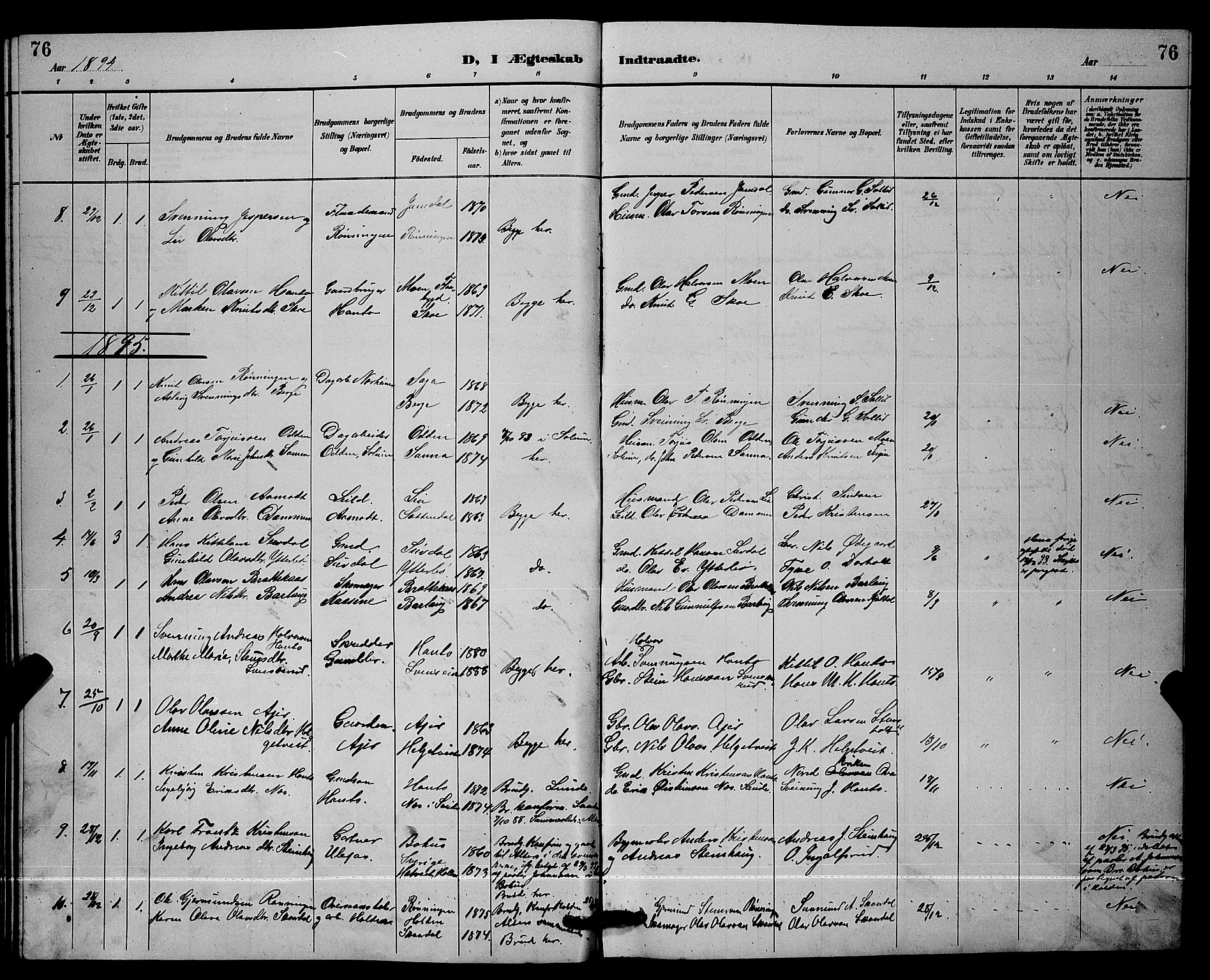 Lunde kirkebøker, SAKO/A-282/G/Ga/L0002: Parish register (copy) no. I 2, 1887-1896, p. 76