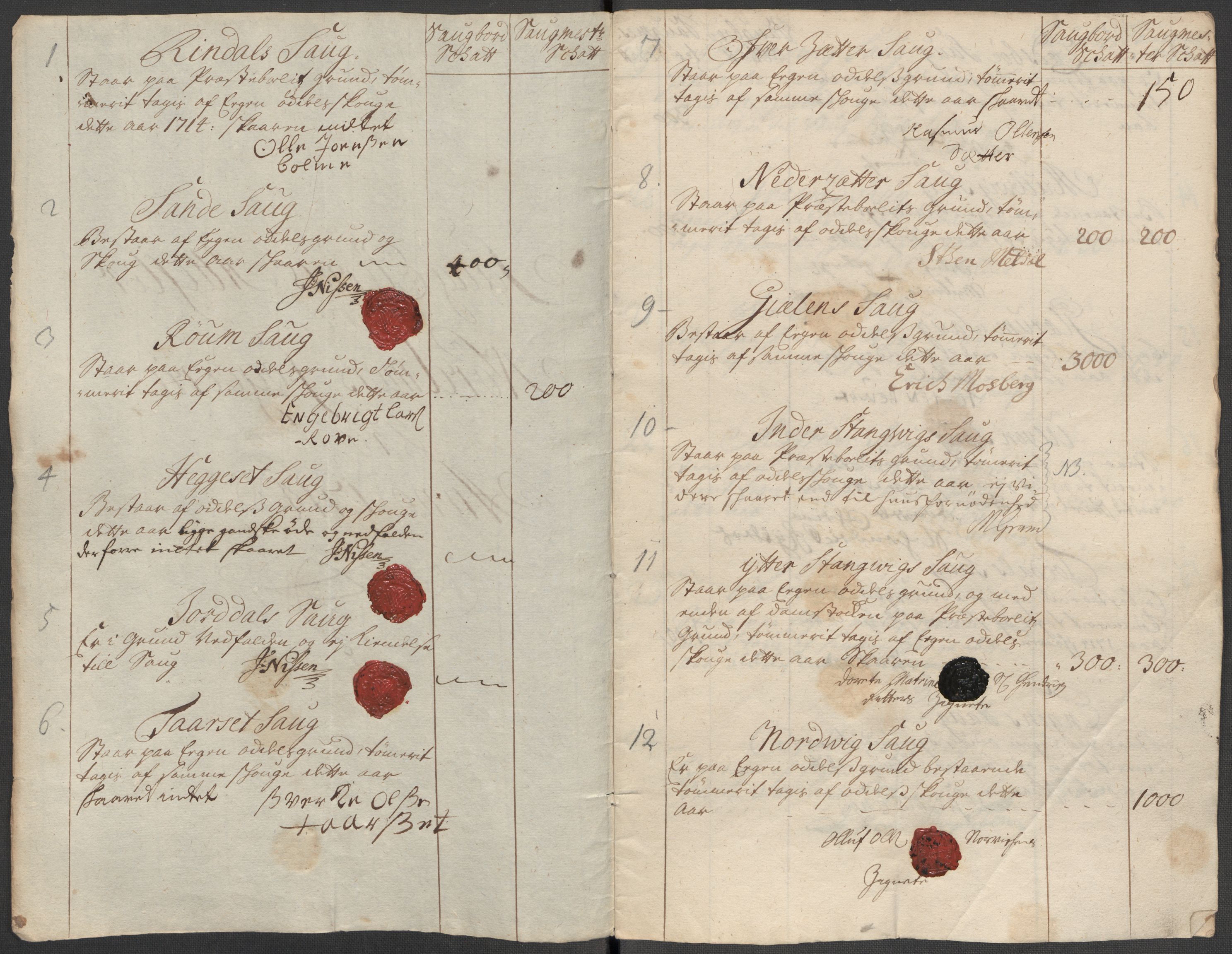 Rentekammeret inntil 1814, Reviderte regnskaper, Fogderegnskap, RA/EA-4092/R56/L3748: Fogderegnskap Nordmøre, 1714-1715, p. 82