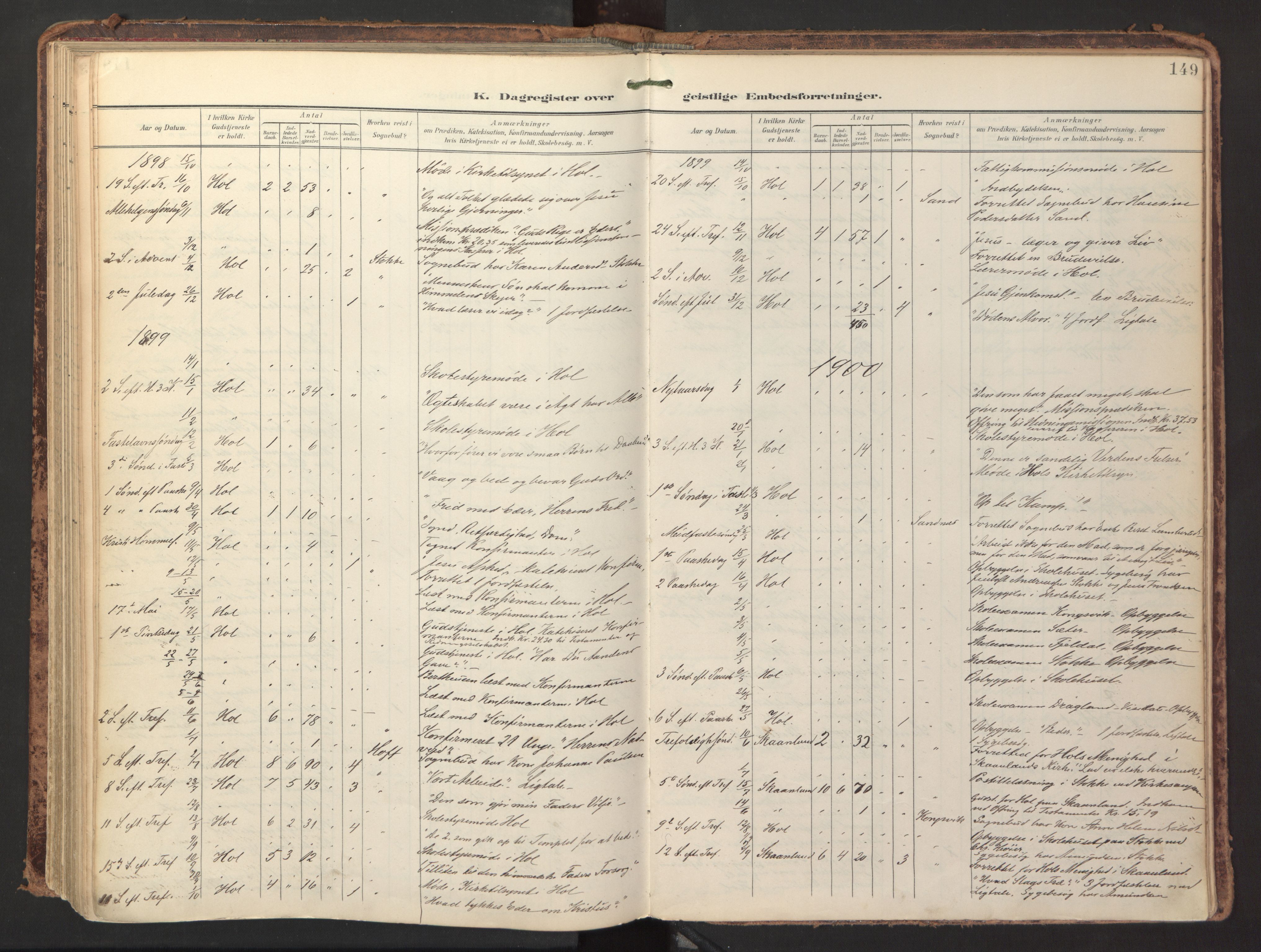 Ministerialprotokoller, klokkerbøker og fødselsregistre - Nordland, AV/SAT-A-1459/865/L0926: Parish register (official) no. 865A04, 1897-1912, p. 149