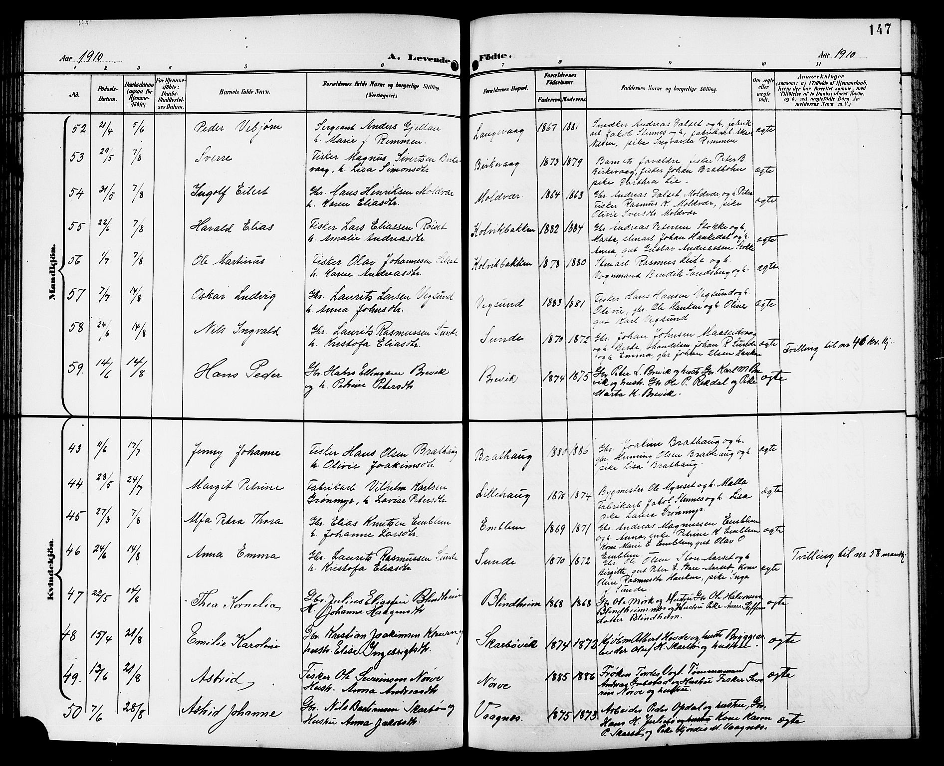 Ministerialprotokoller, klokkerbøker og fødselsregistre - Møre og Romsdal, AV/SAT-A-1454/528/L0432: Parish register (copy) no. 528C13, 1898-1918, p. 147