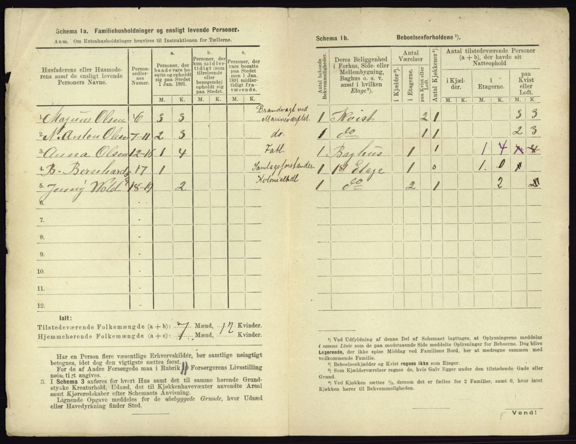 RA, 1891 census for 0703 Horten, 1891, p. 1514