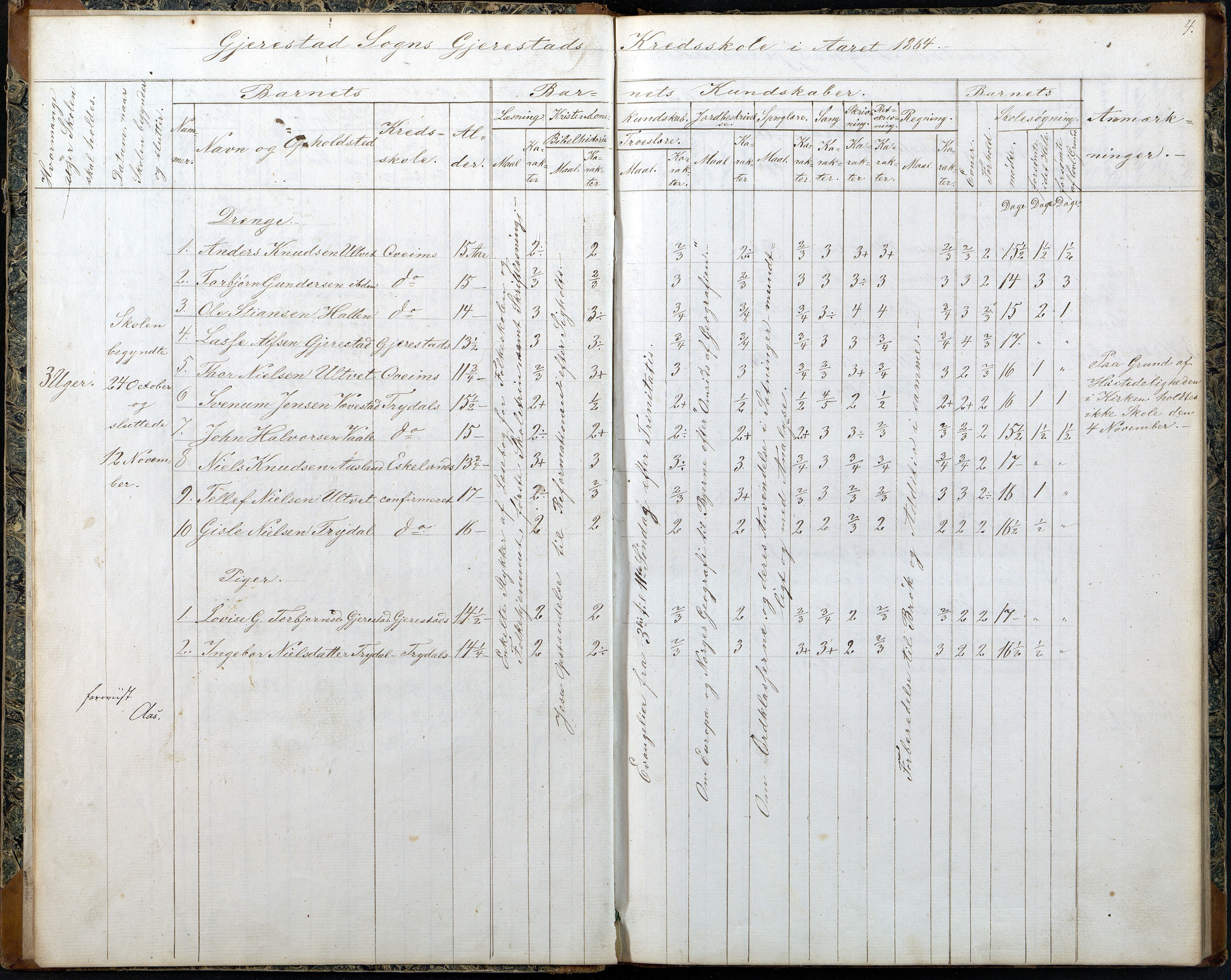 Gjerstad Kommune, Gjerstad Skole, AAKS/KA0911-550a/F02/L0006: Skoleprotokoll, 1863-1891, p. 4