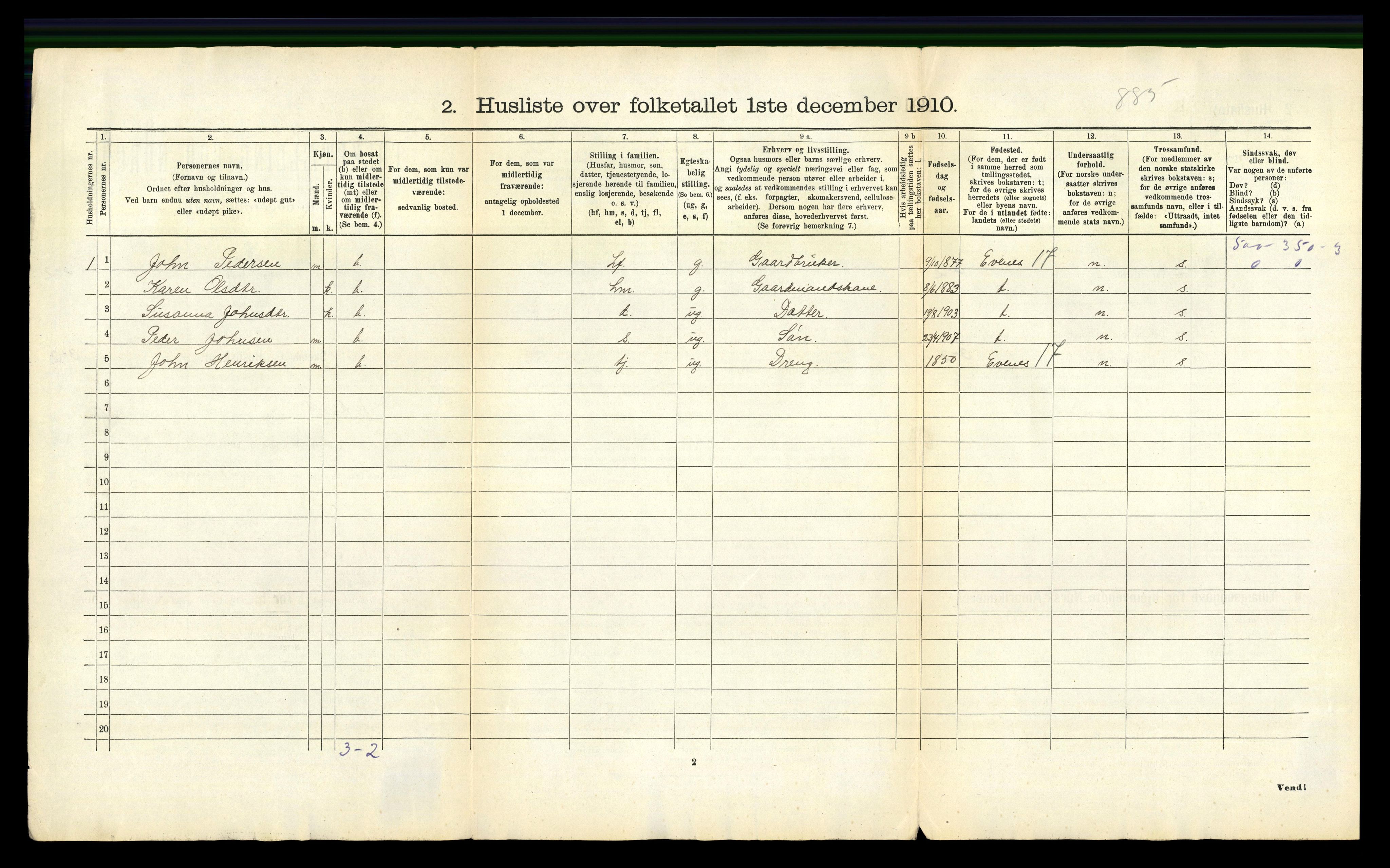 RA, 1910 census for Ankenes, 1910, p. 62