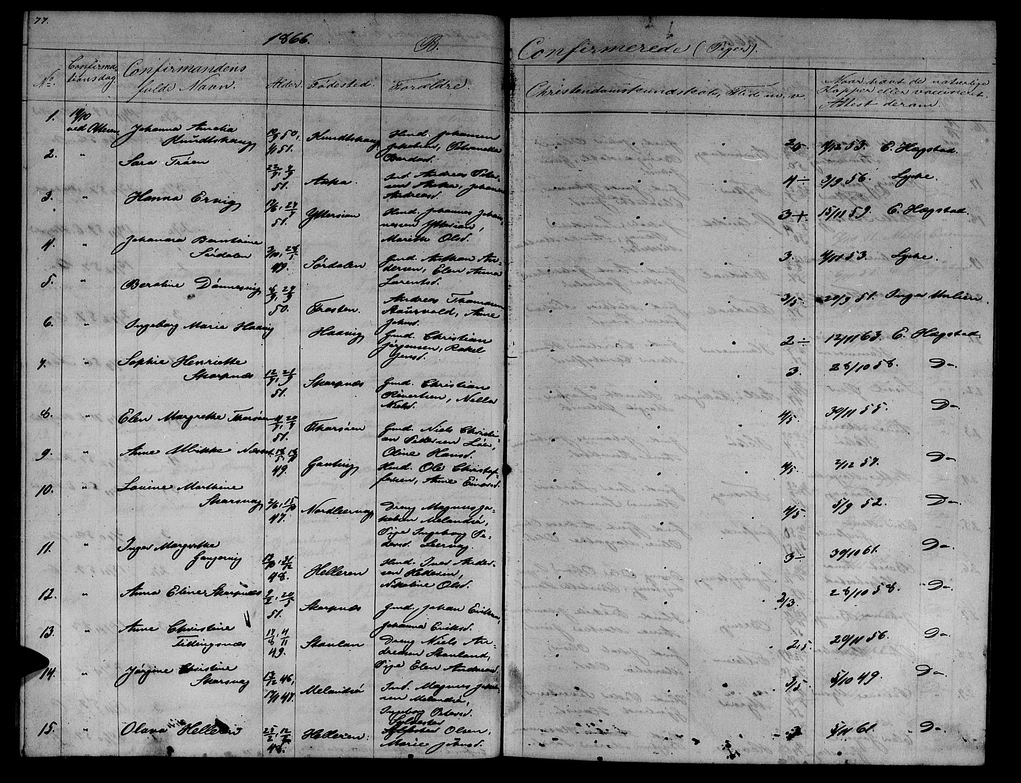 Ministerialprotokoller, klokkerbøker og fødselsregistre - Sør-Trøndelag, SAT/A-1456/634/L0539: Parish register (copy) no. 634C01, 1866-1873, p. 77