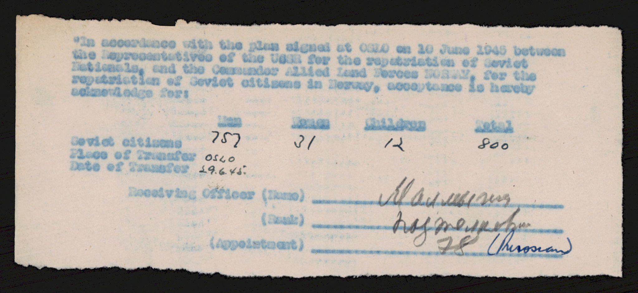 Flyktnings- og fangedirektoratet, Repatrieringskontoret, AV/RA-S-1681/D/Db/L0021: Displaced Persons (DPs) og sivile tyskere, 1945-1948, p. 831