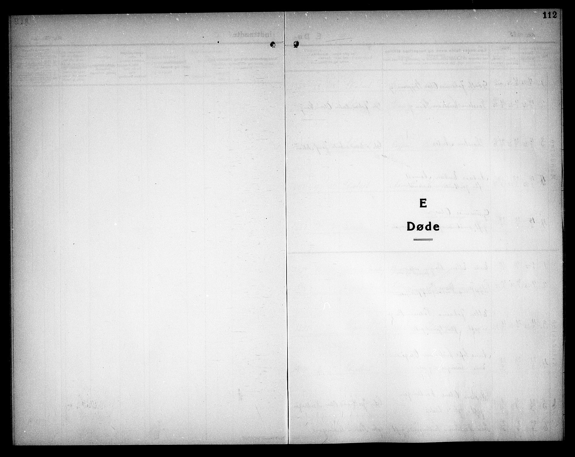 Skiptvet prestekontor Kirkebøker, SAO/A-20009/G/Ga/L0004: Parish register (copy) no. 4, 1925-1934, p. 112