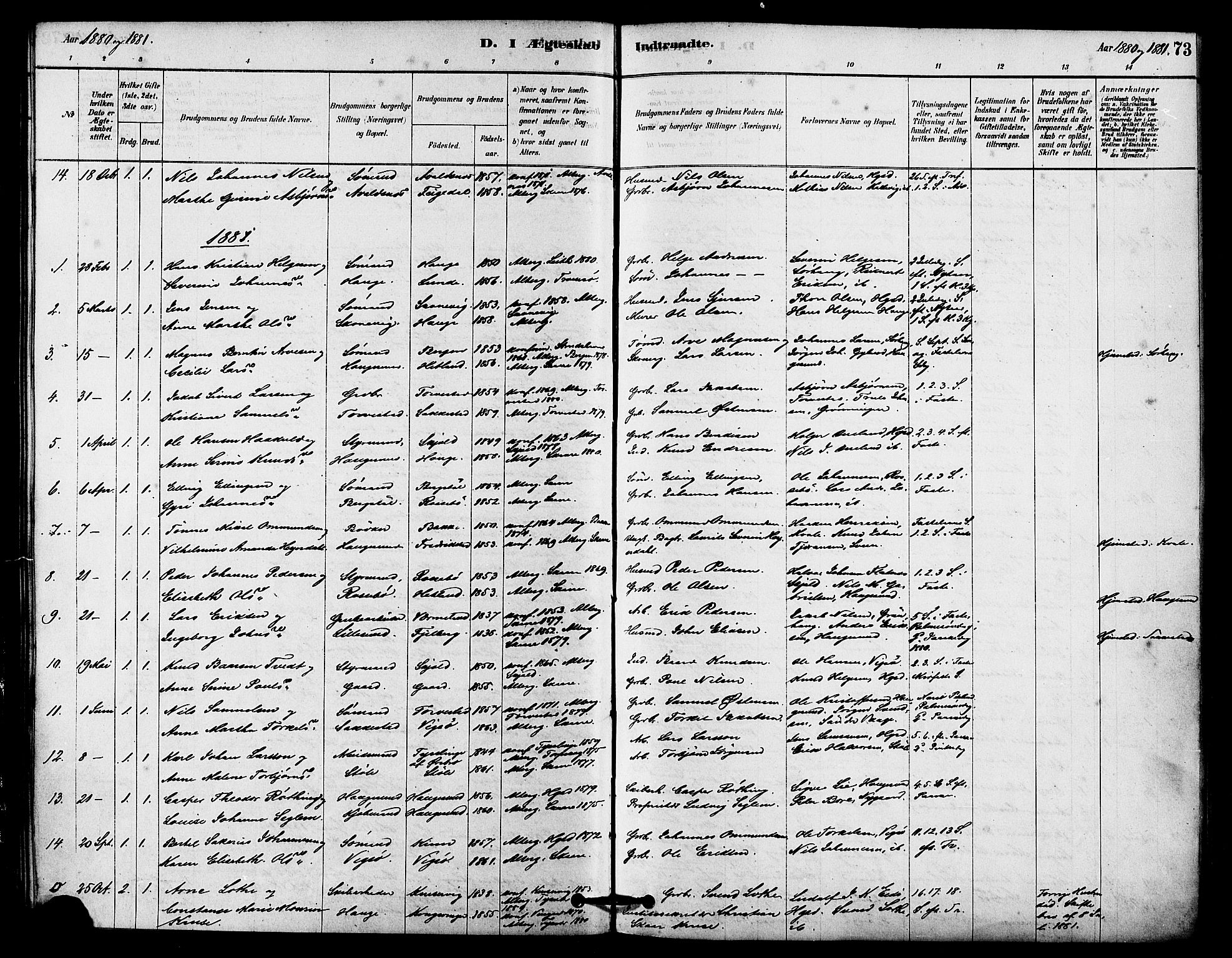 Haugesund sokneprestkontor, AV/SAST-A -101863/H/Ha/Haa/L0002: Parish register (official) no. A 2, 1878-1886, p. 73