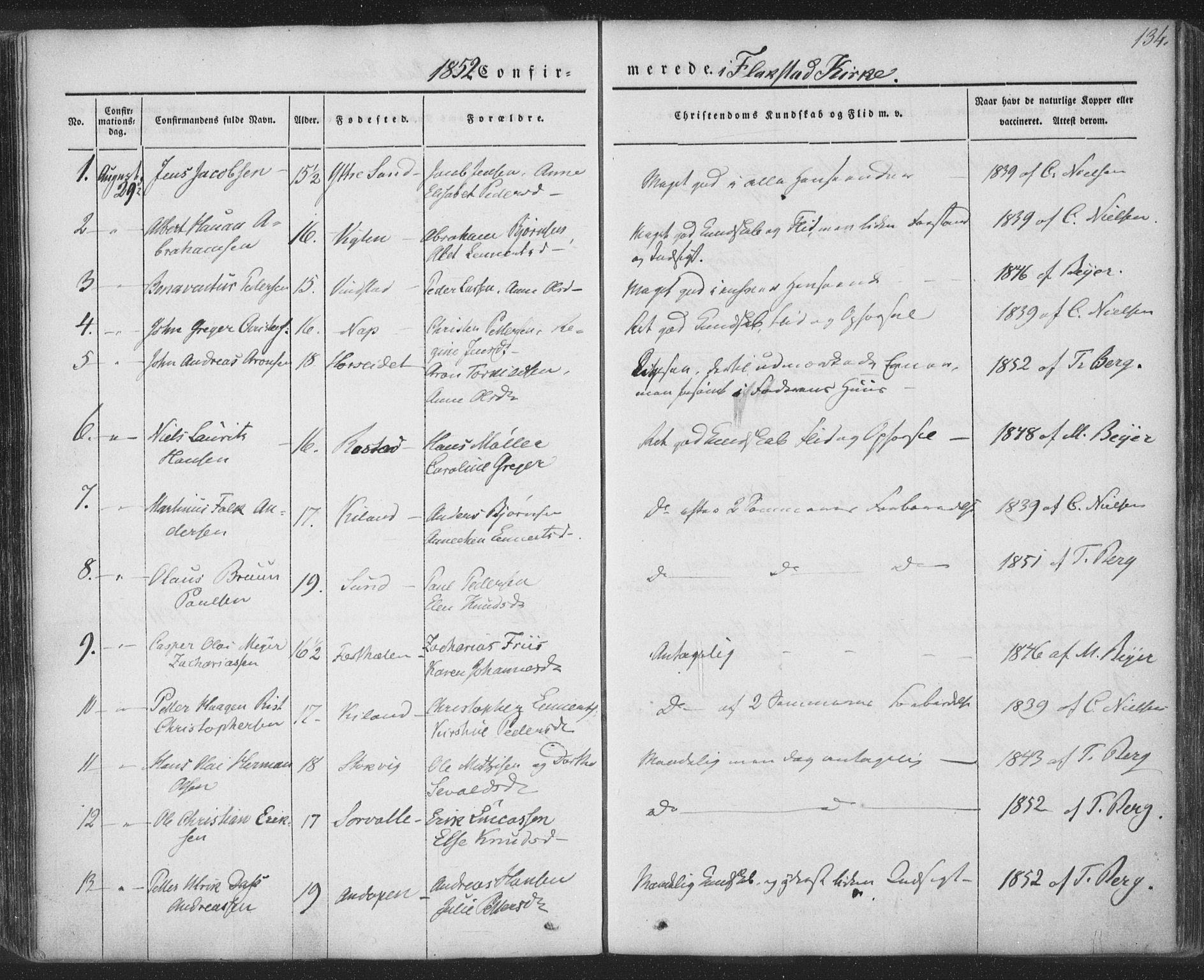 Ministerialprotokoller, klokkerbøker og fødselsregistre - Nordland, AV/SAT-A-1459/885/L1202: Parish register (official) no. 885A03, 1838-1859, p. 134