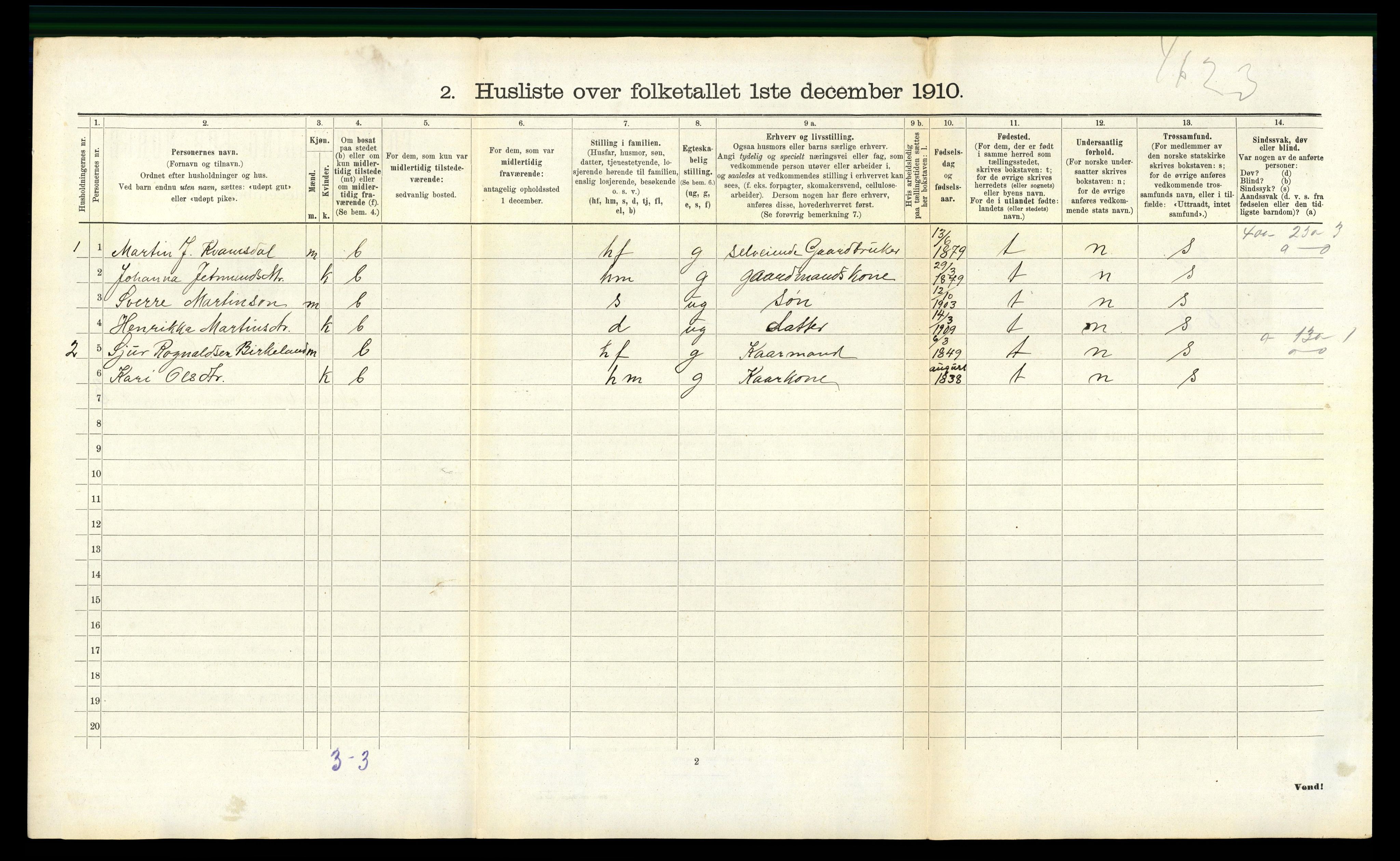 RA, 1910 census for Masfjorden, 1910, p. 205