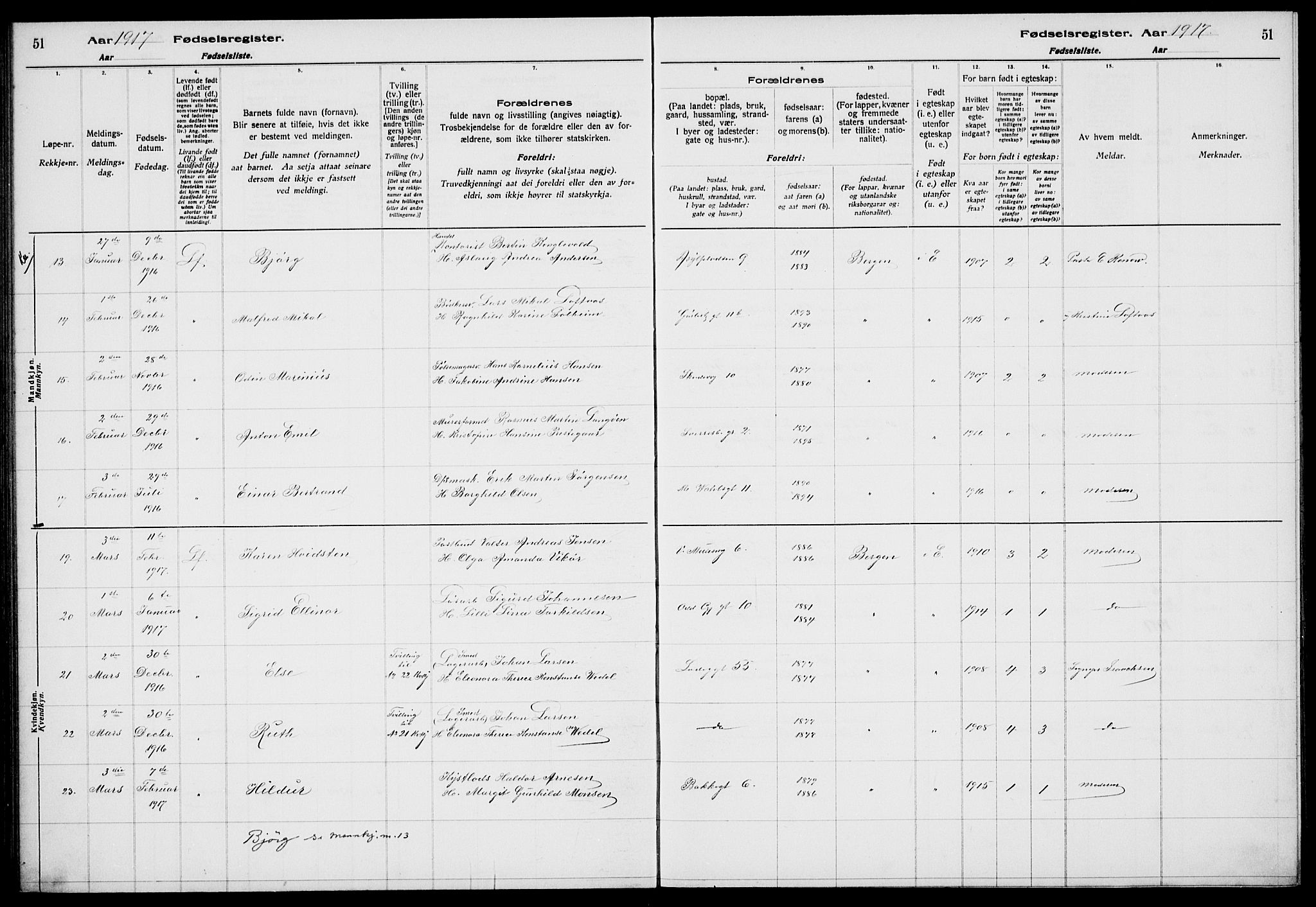 Sandviken Sokneprestembete, AV/SAB-A-77601/I/Ib/L00A1: Birth register no. A 1, 1915-1920, p. 51